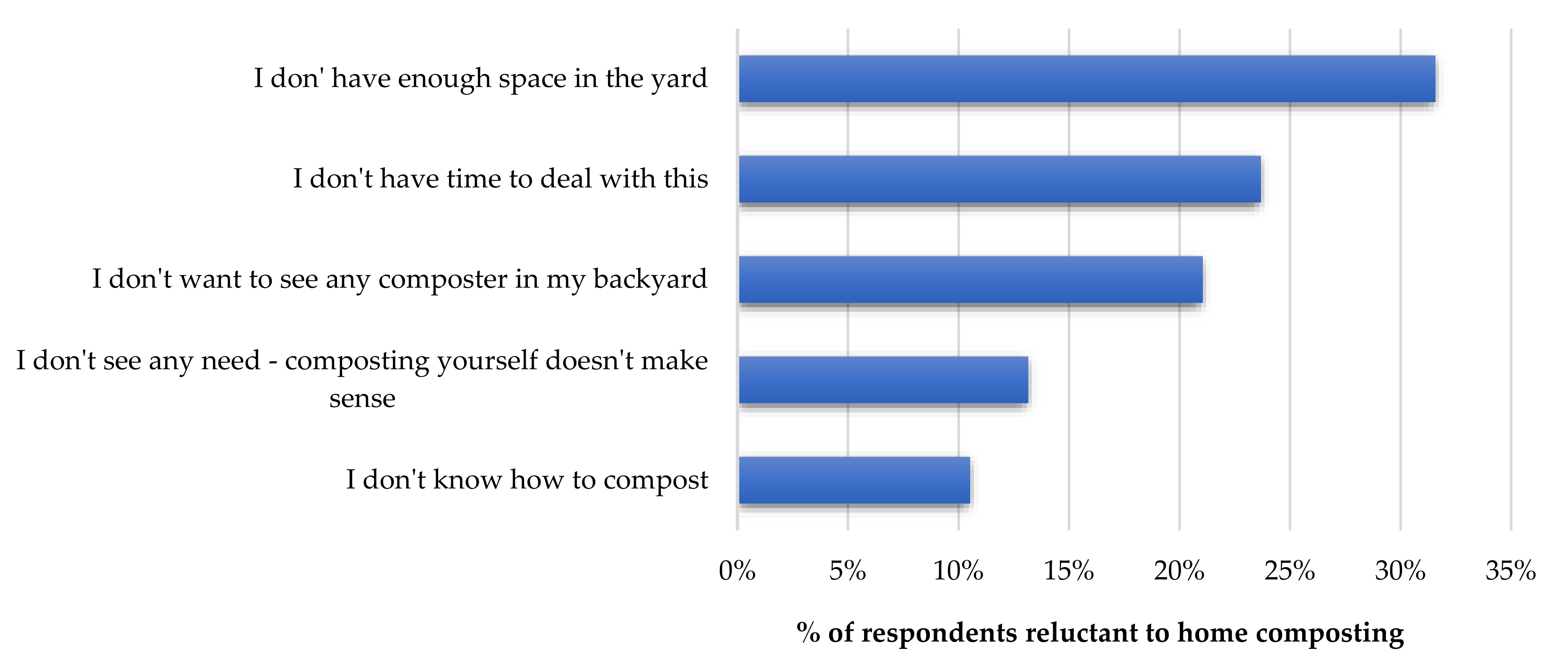 Energies 14 06164 g008