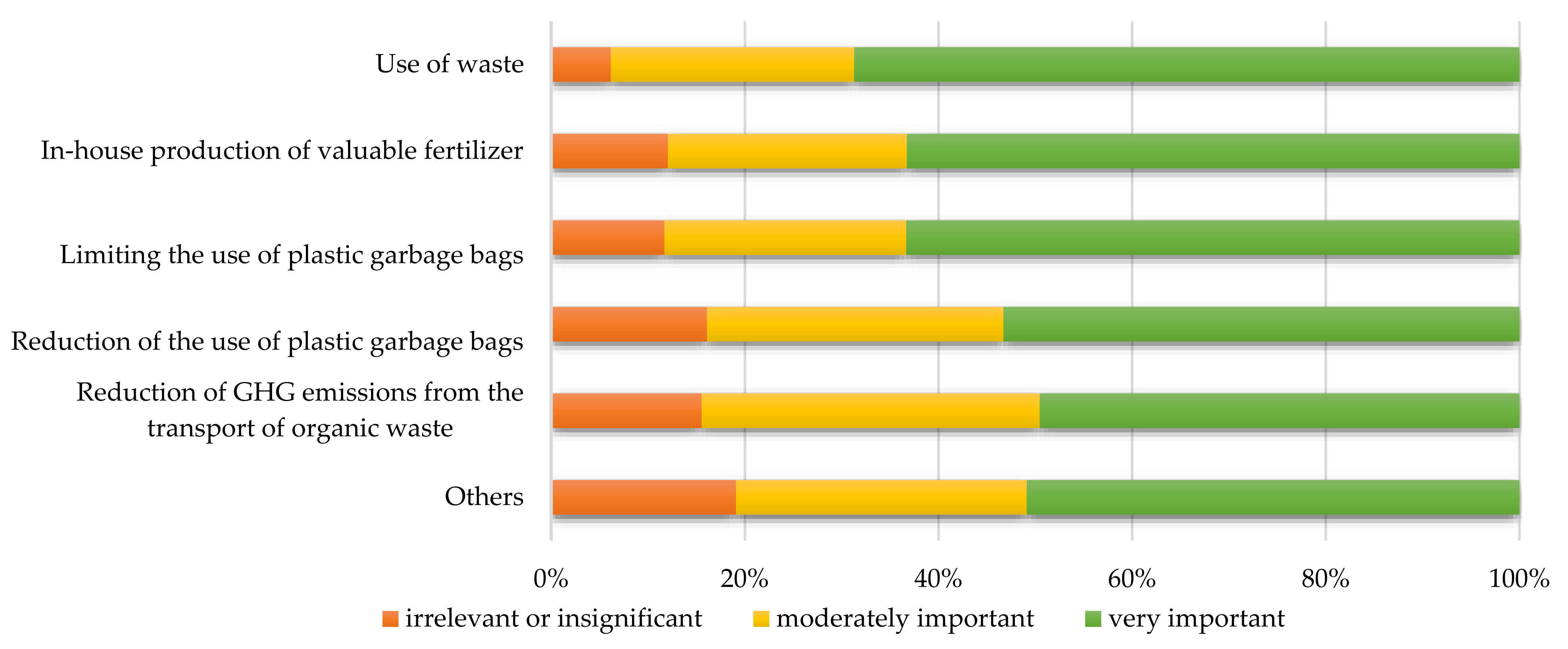 Energies 14 06164 g009