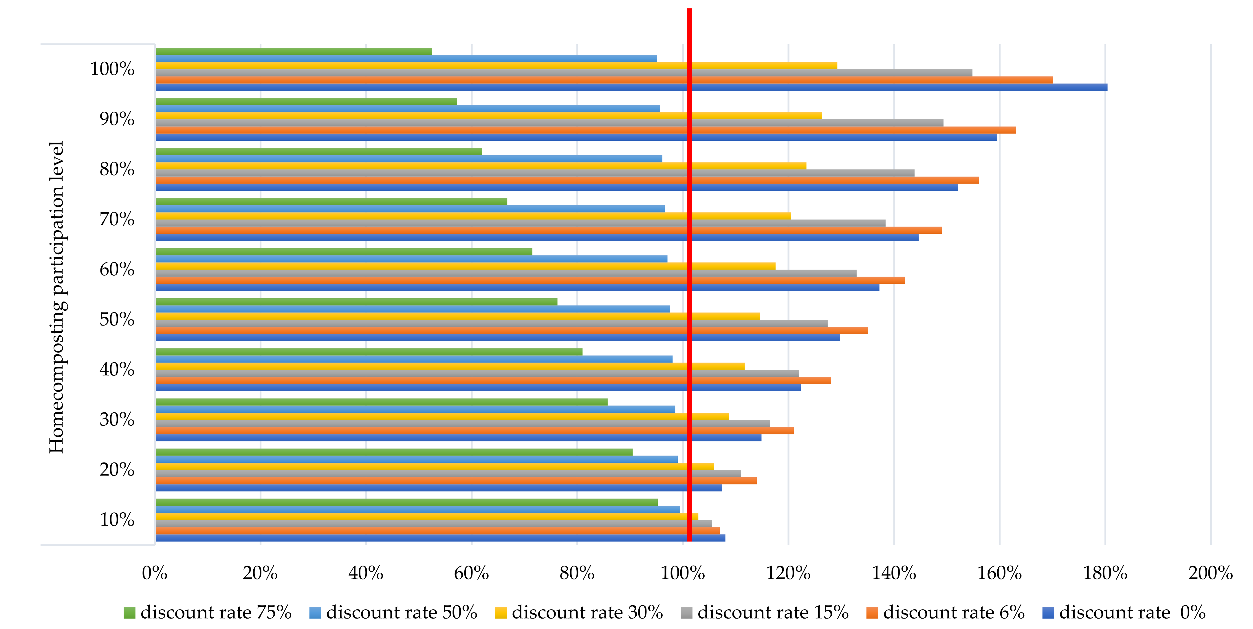 Energies 14 06164 g011
