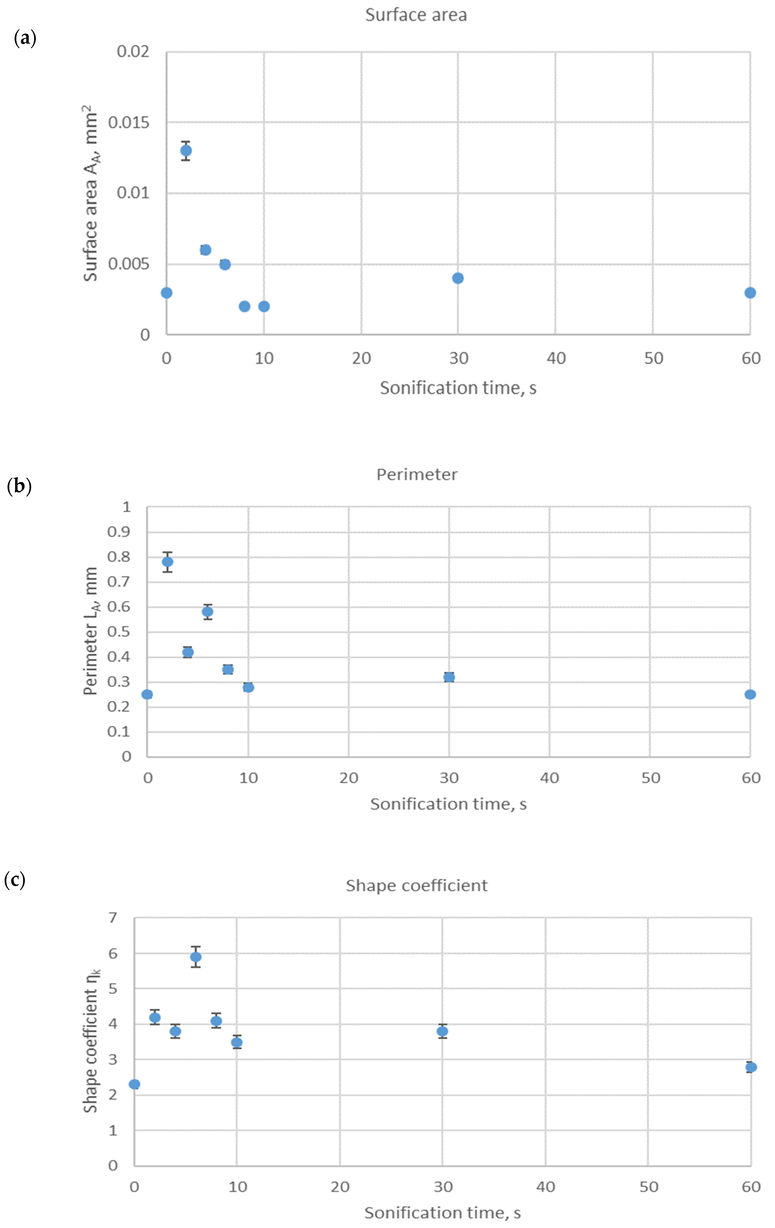 Energies 14 06165 g001 550