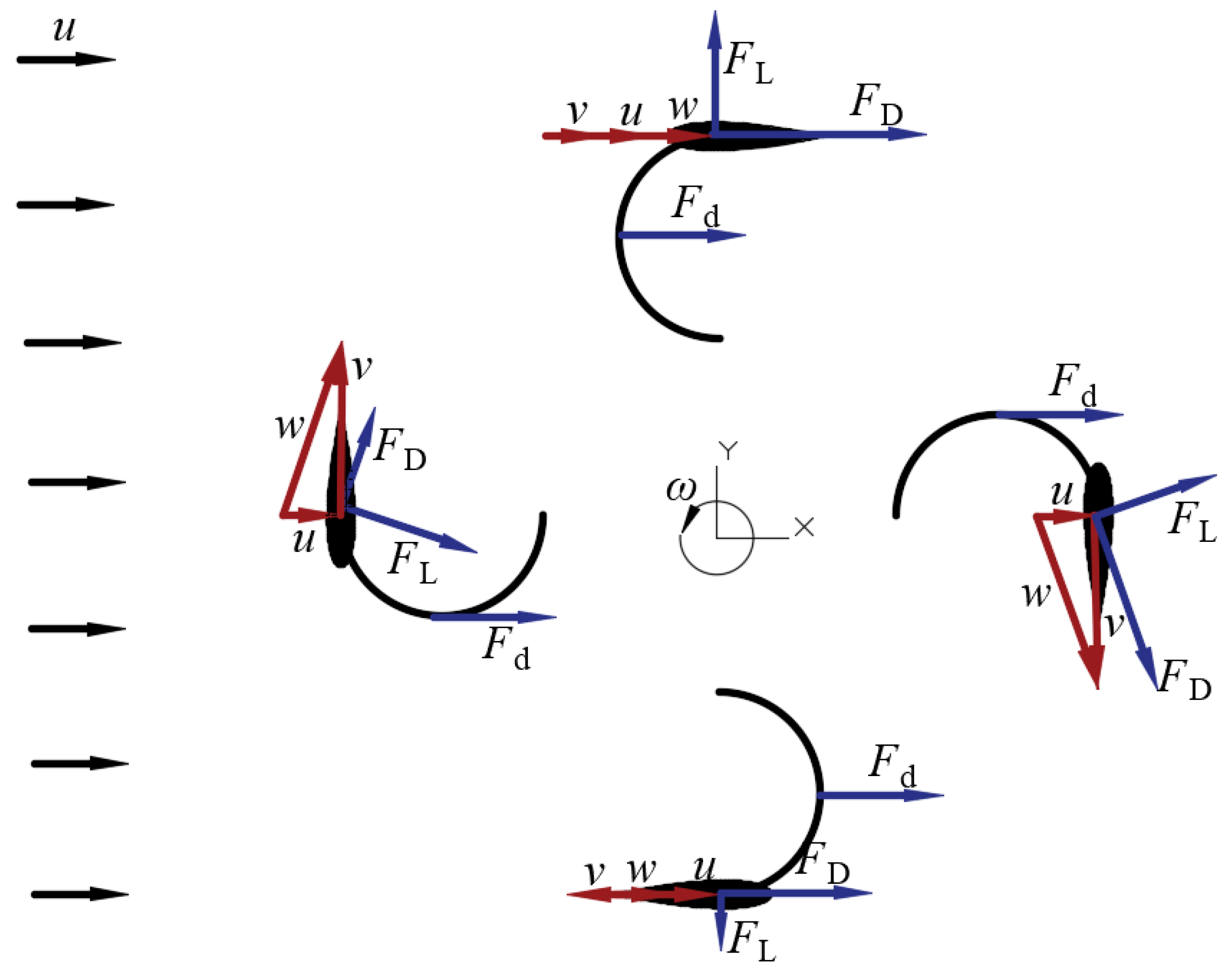 Energies 14 06167 g001