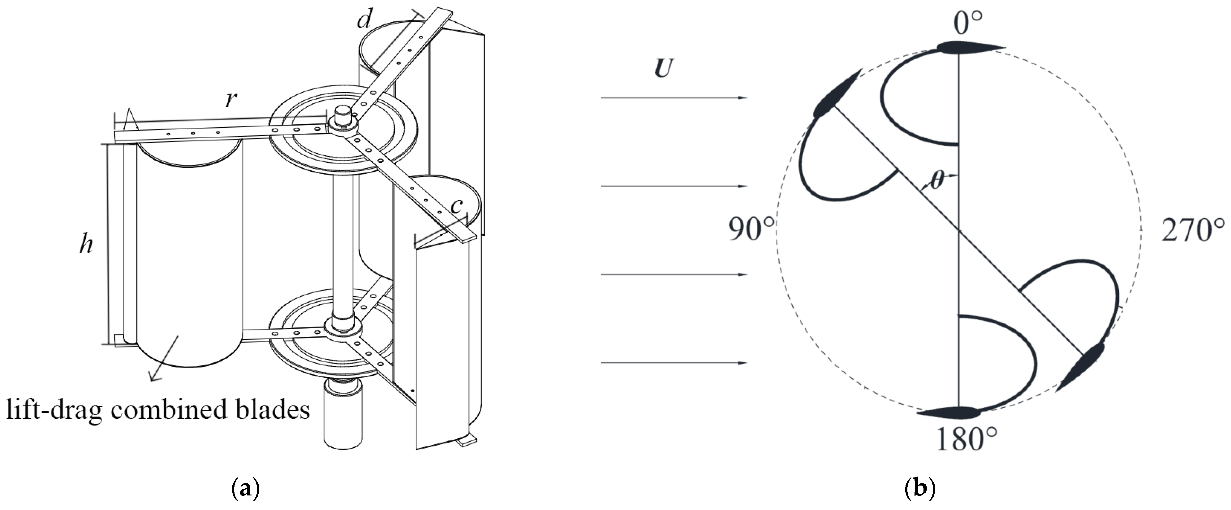 Energies 14 06167 g004