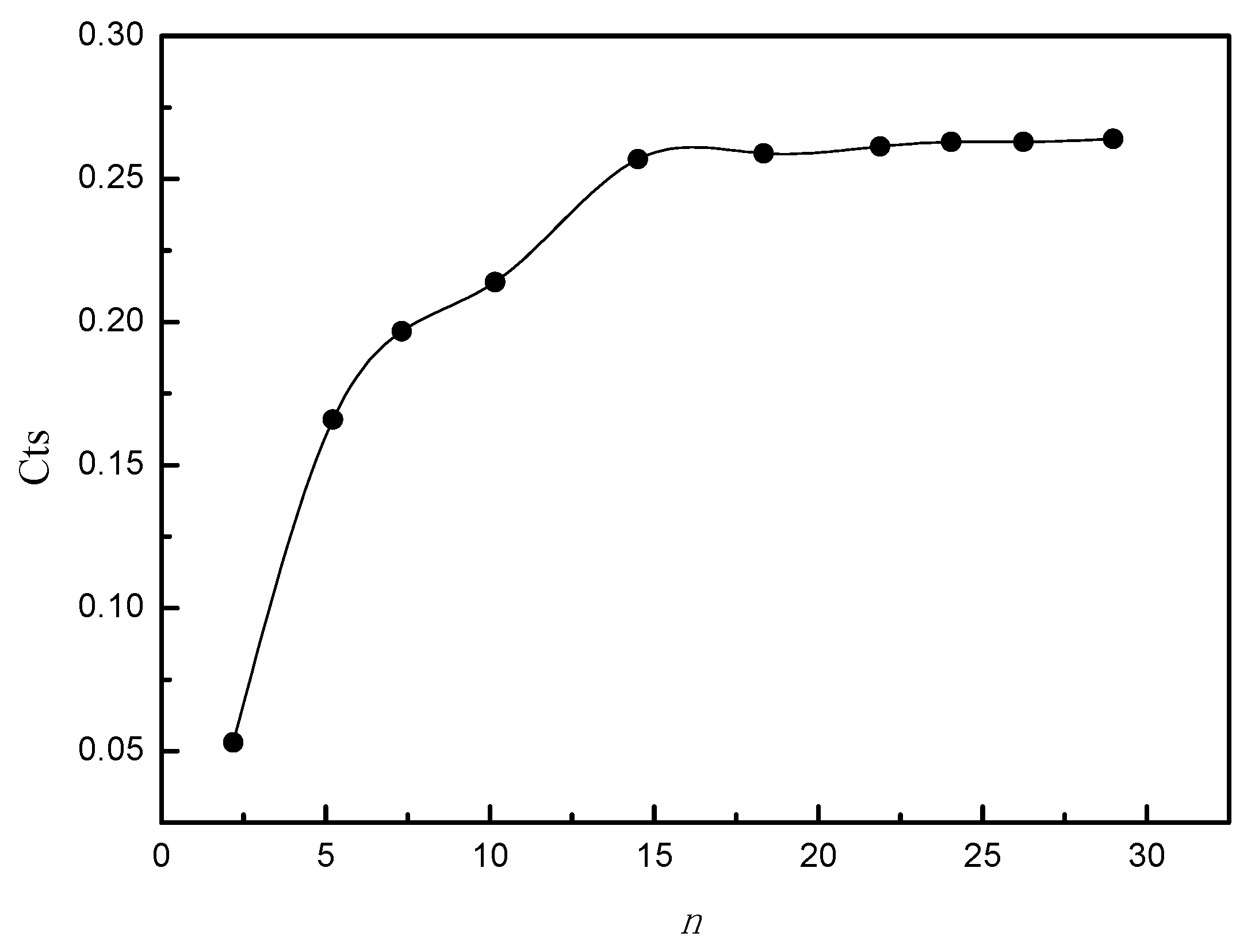 Energies 14 06167 g008