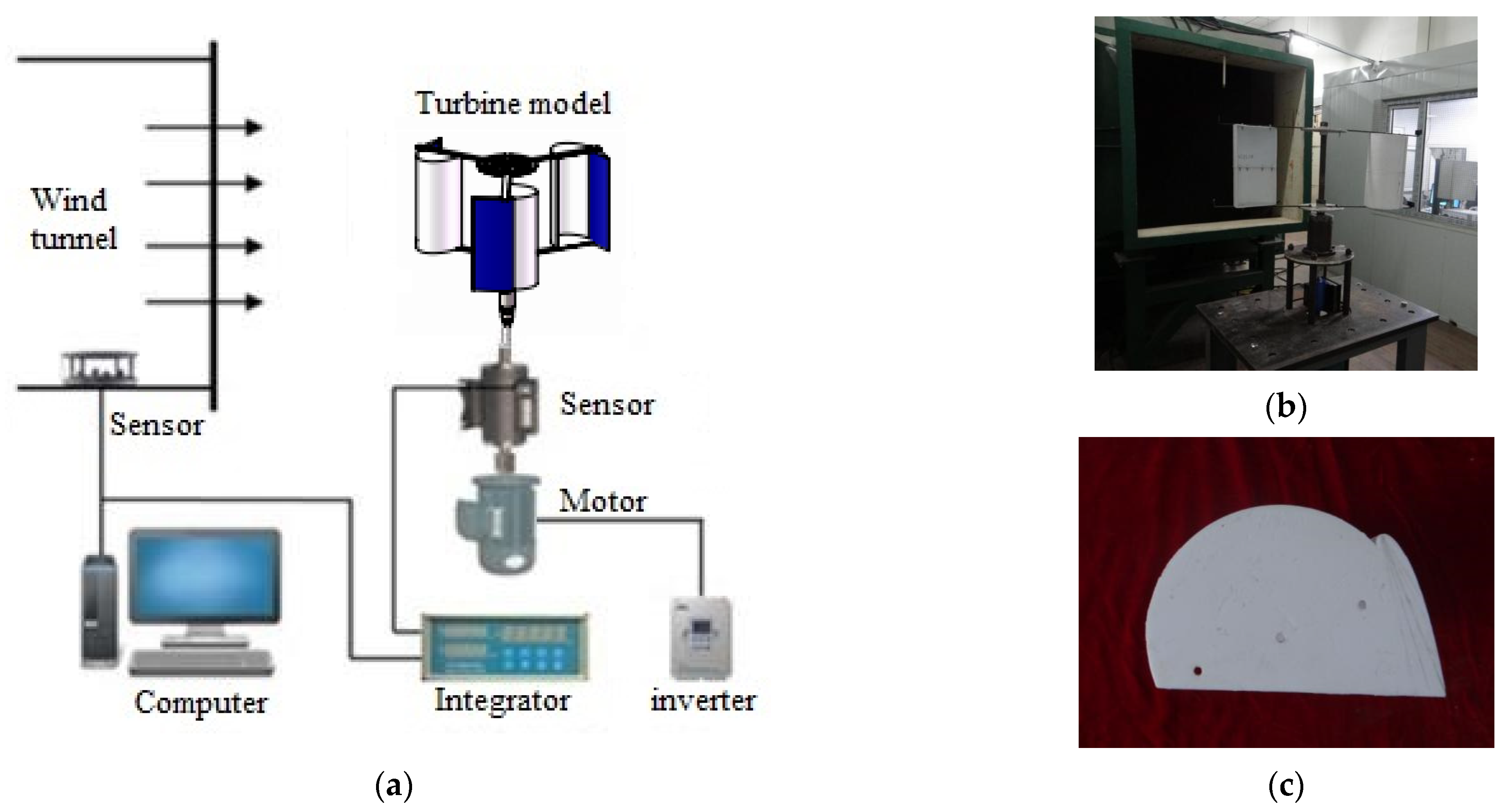 Energies 14 06167 g009