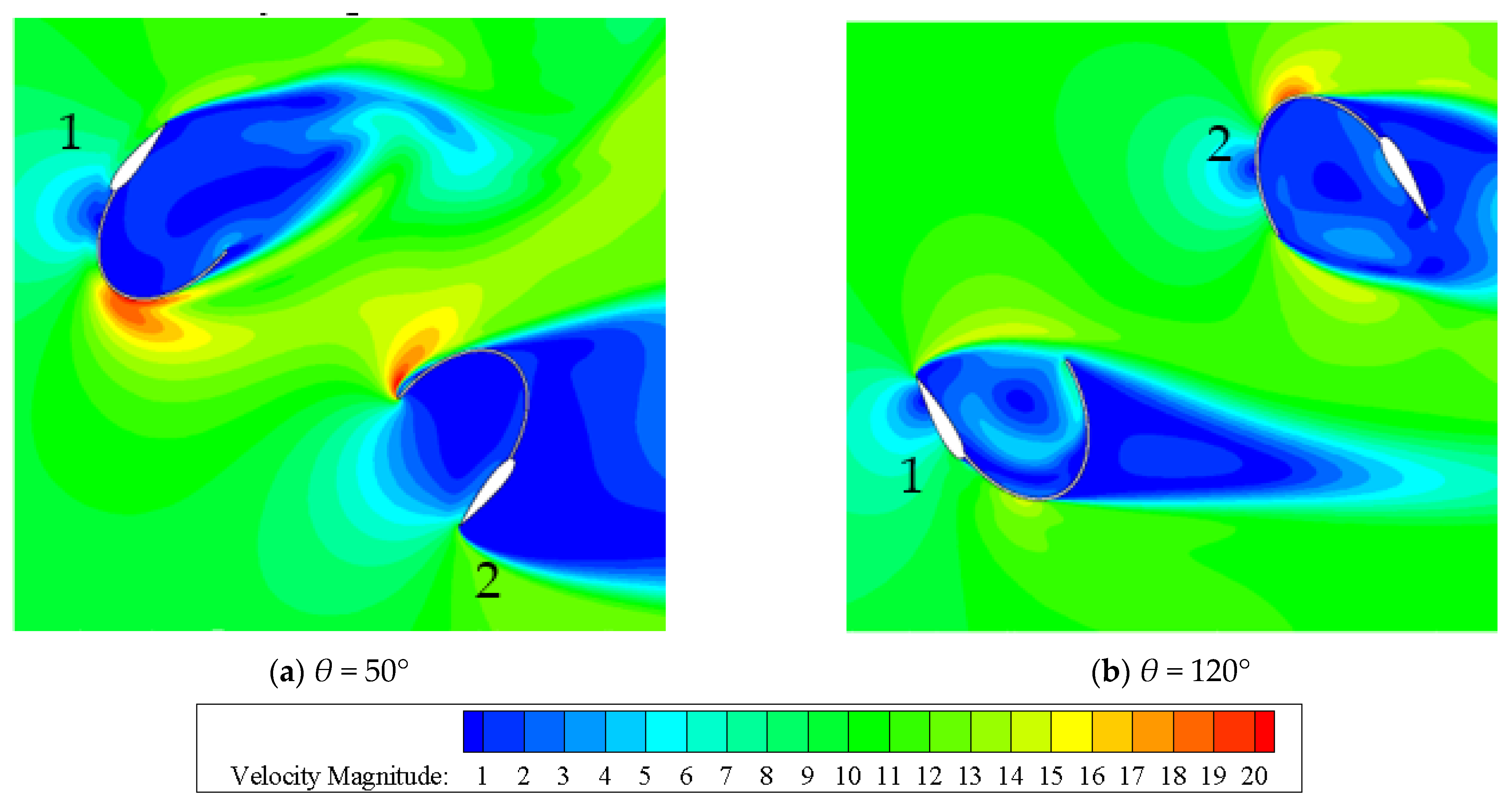 Energies 14 06167 g011