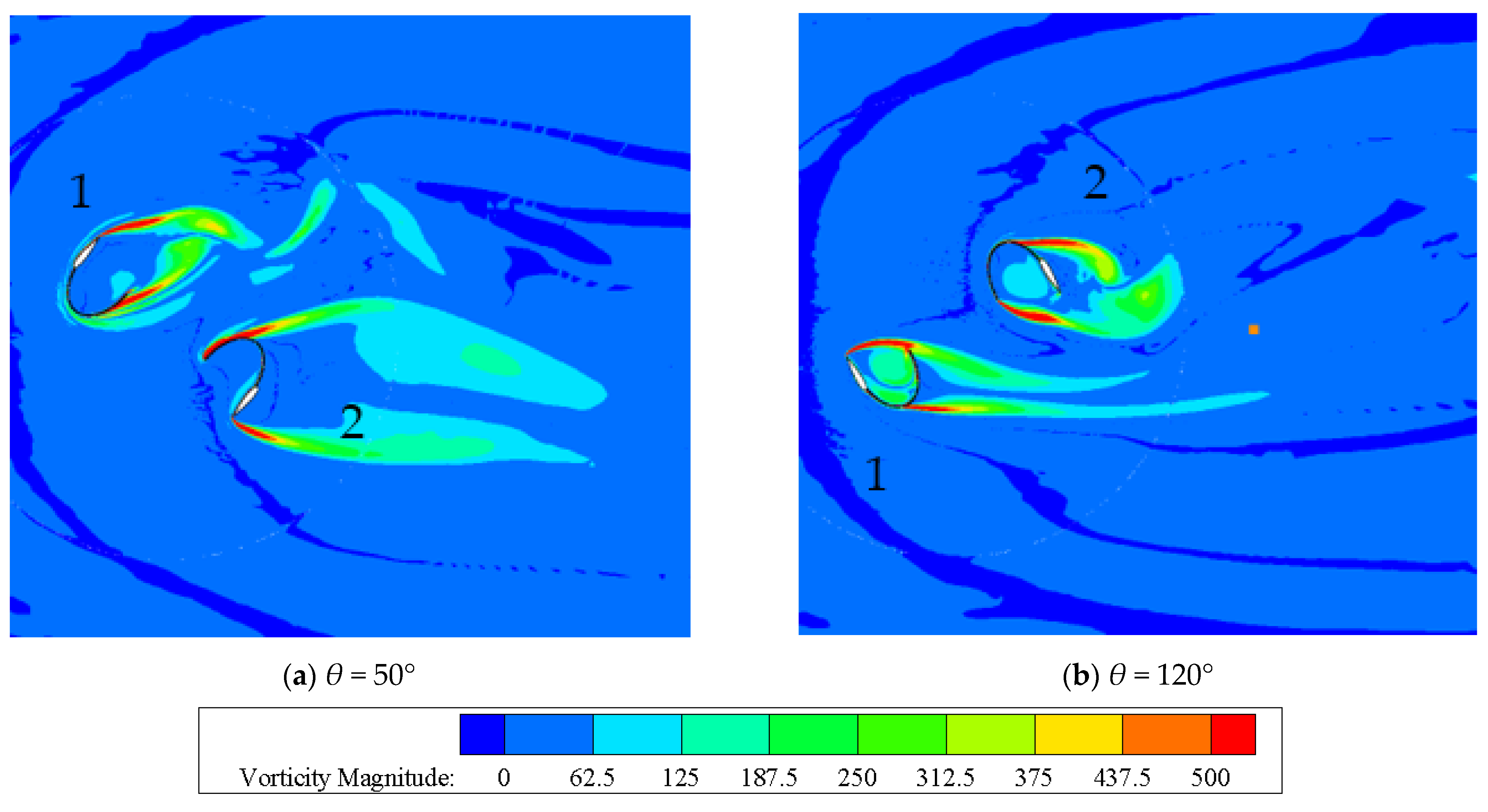 Energies 14 06167 g012