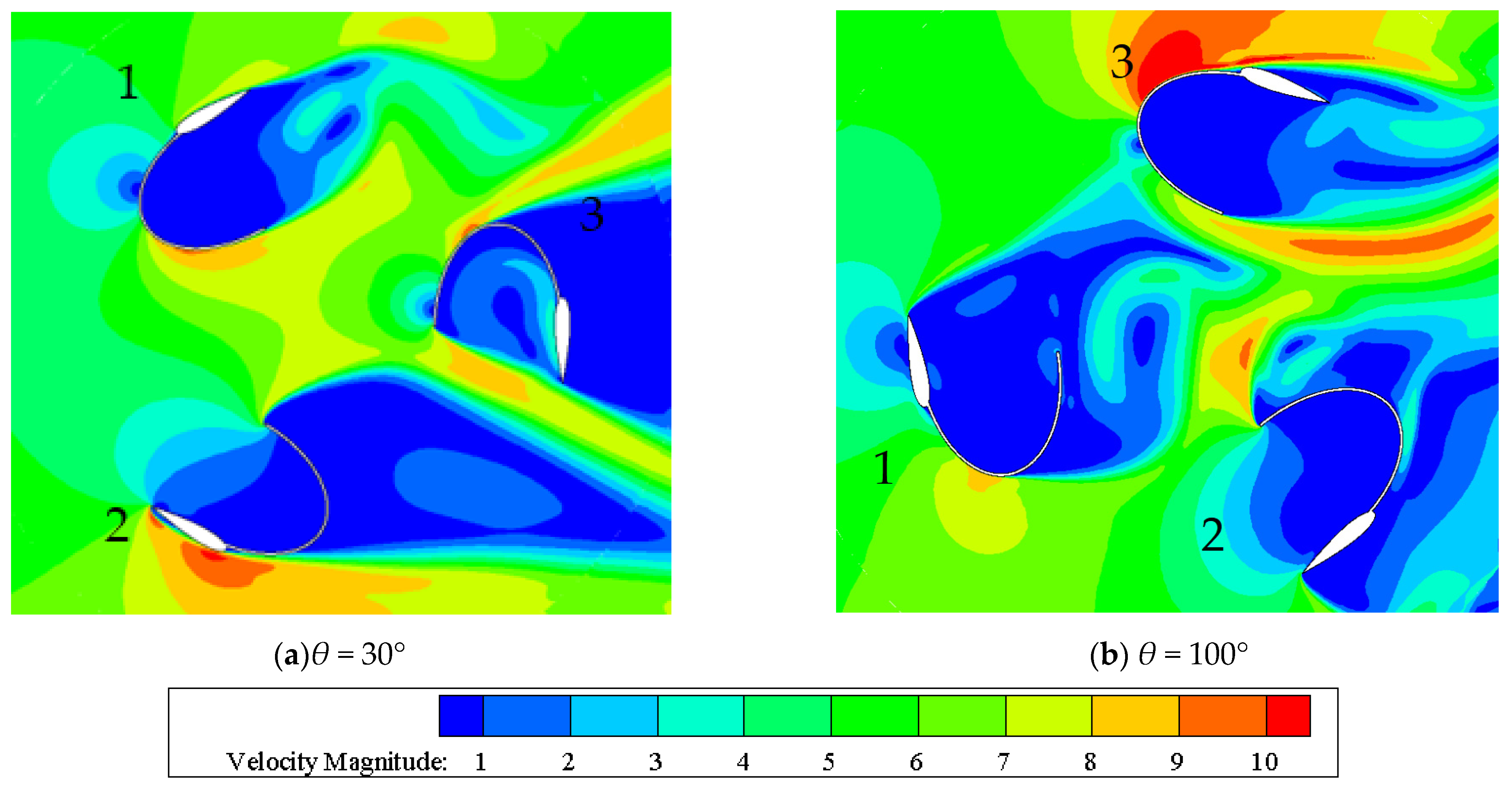 Energies 14 06167 g014