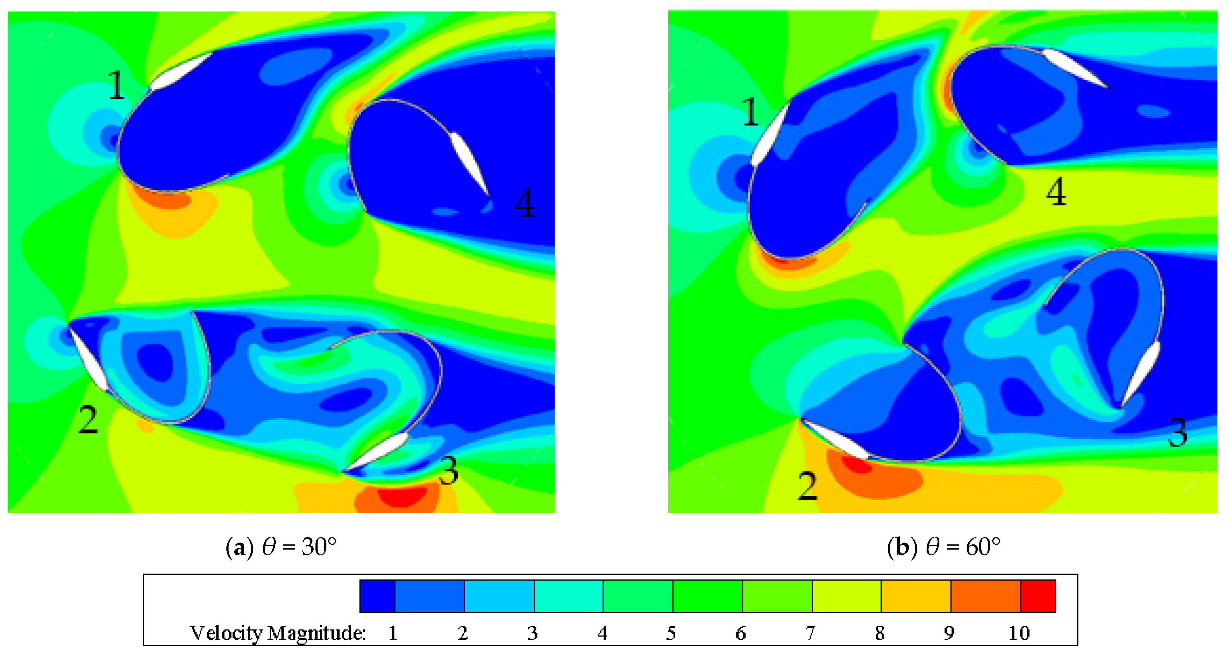 Energies 14 06167 g017