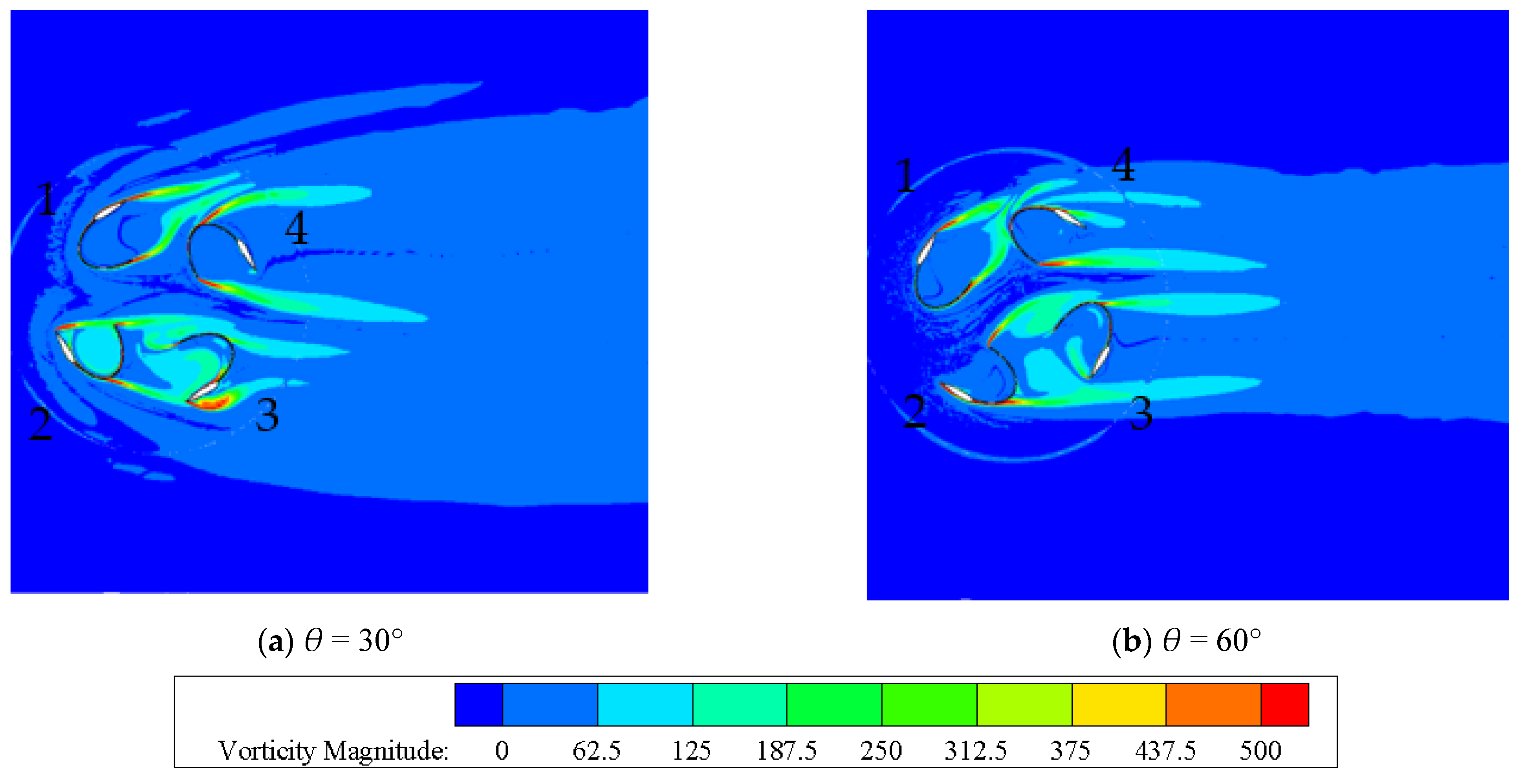 Energies 14 06167 g018