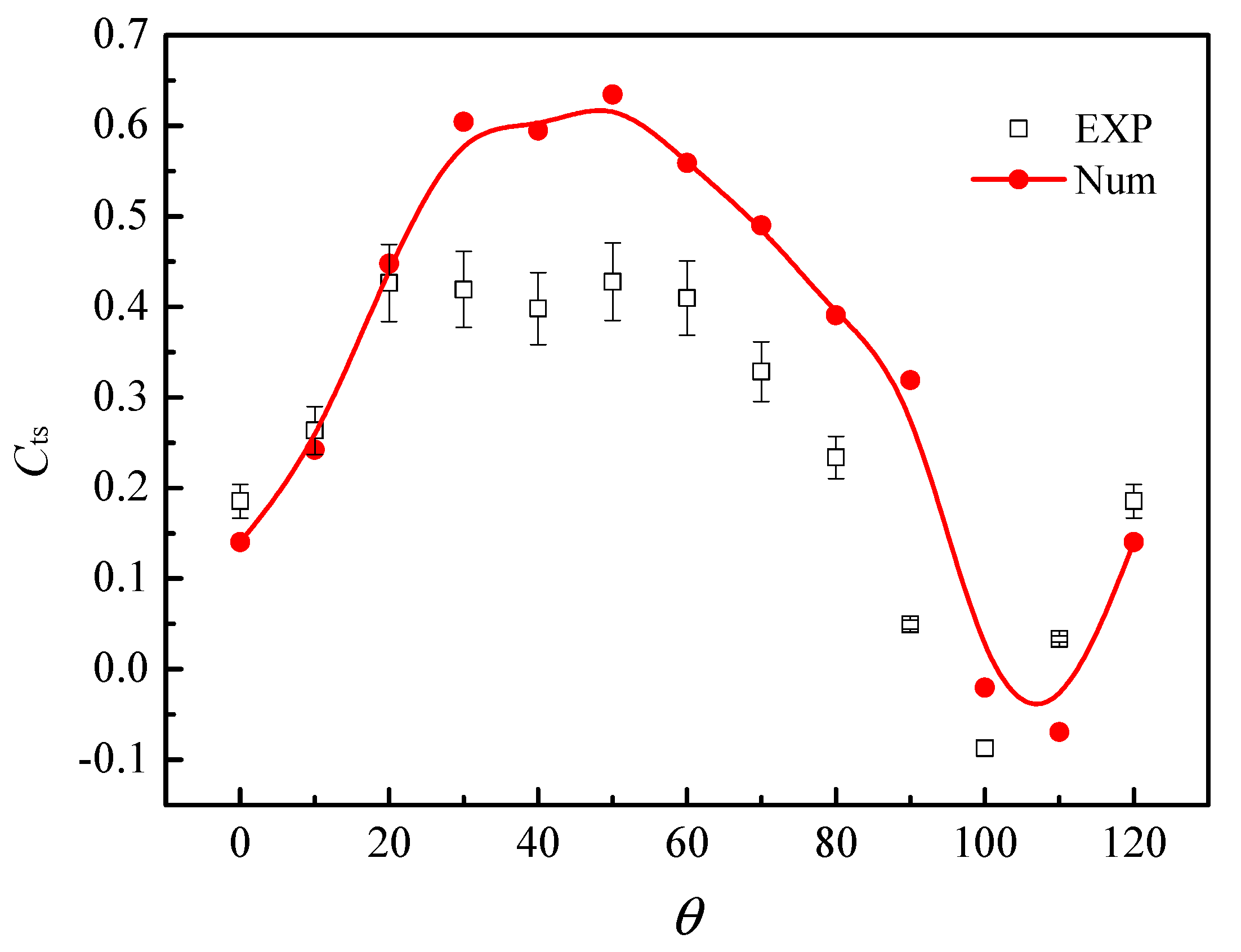 Energies 14 06167 g023