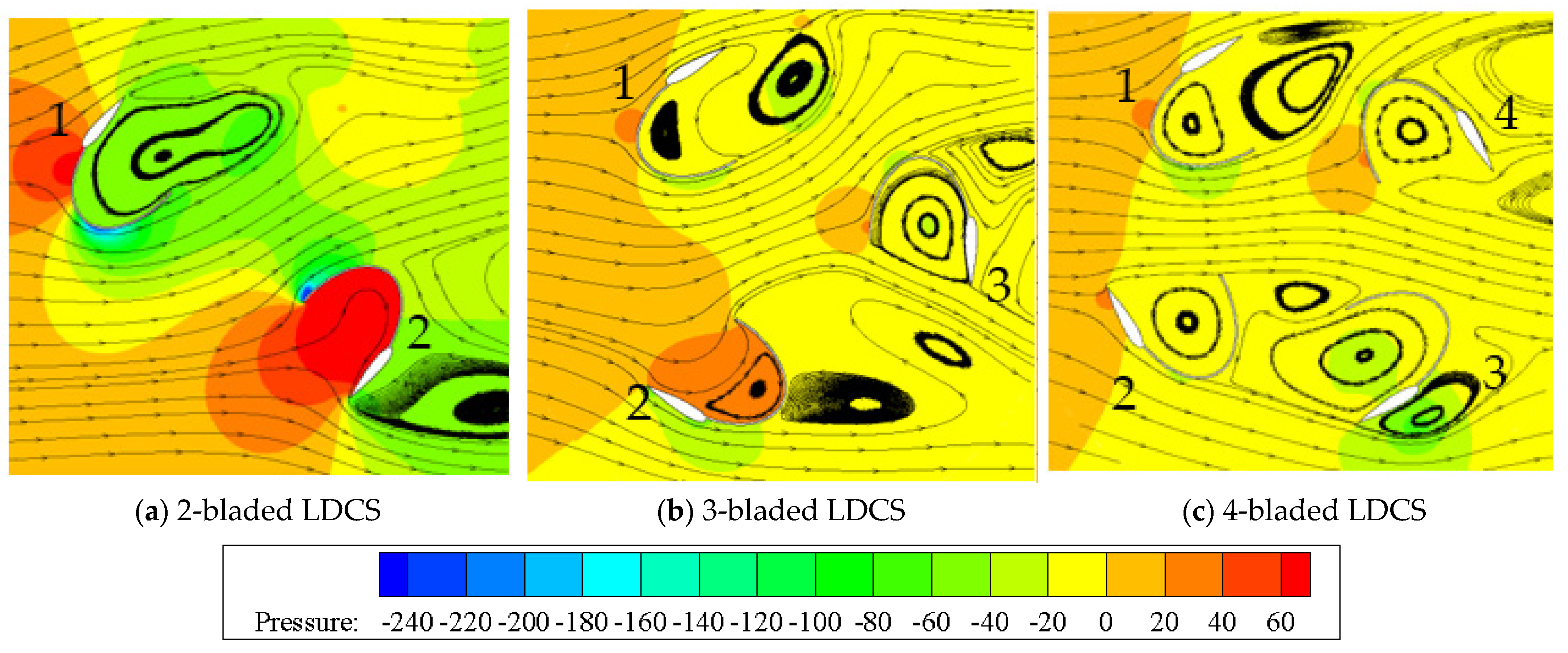 Energies 14 06167 g024