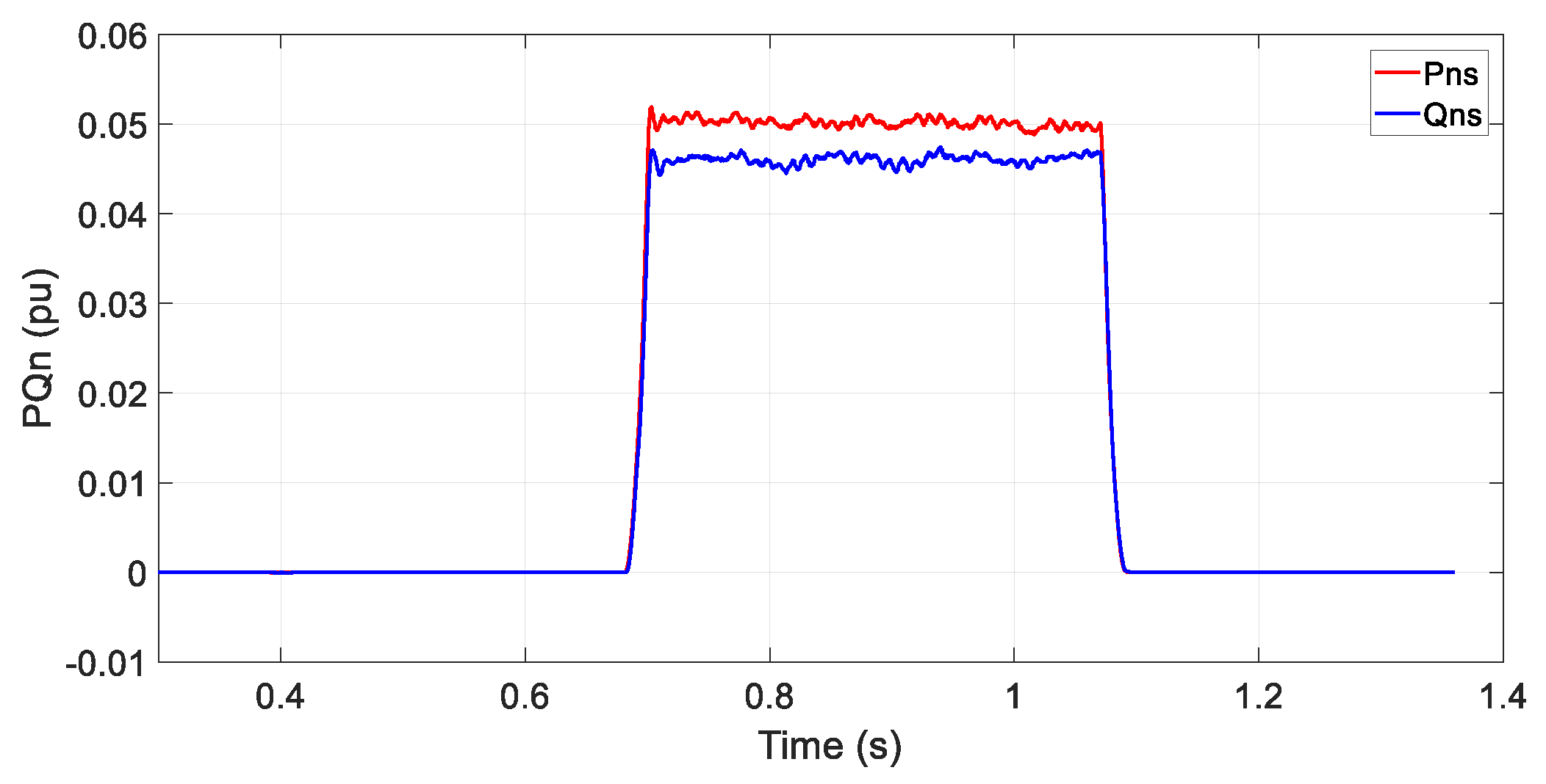 Energies 14 06168 g005 550