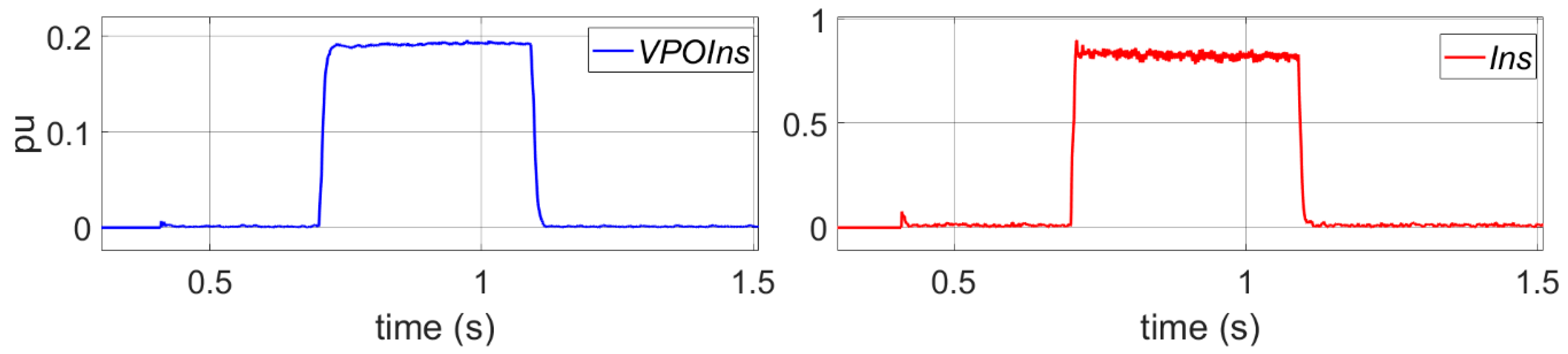 Energies 14 06168 g006 550