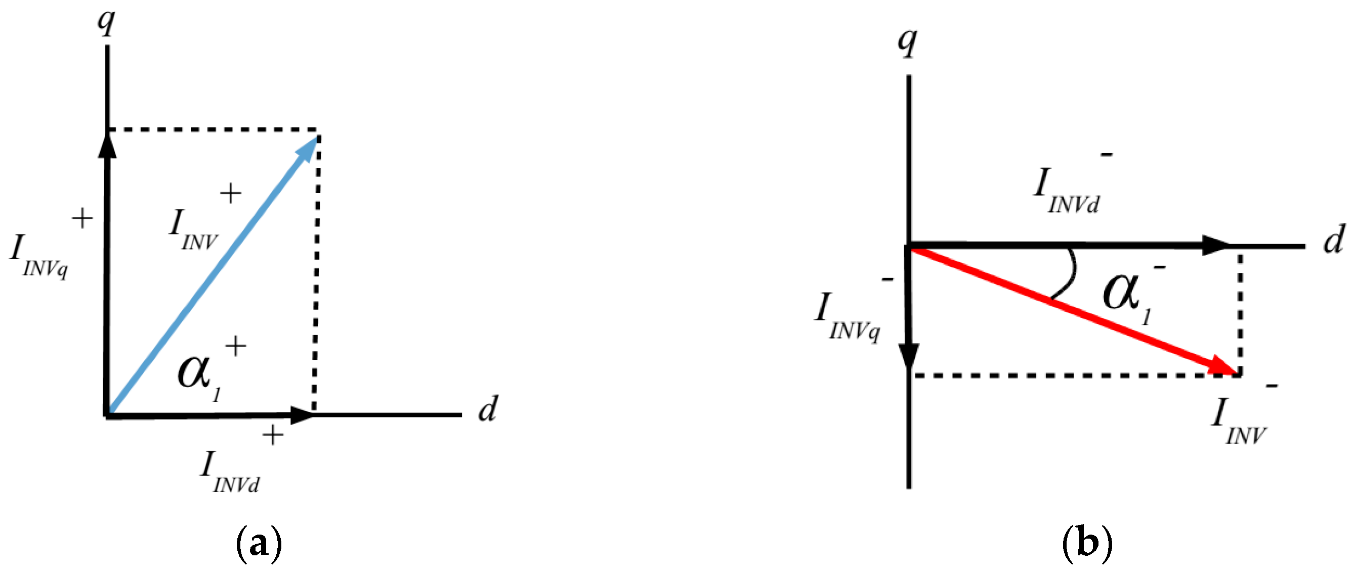 Energies 14 06168 g009 550