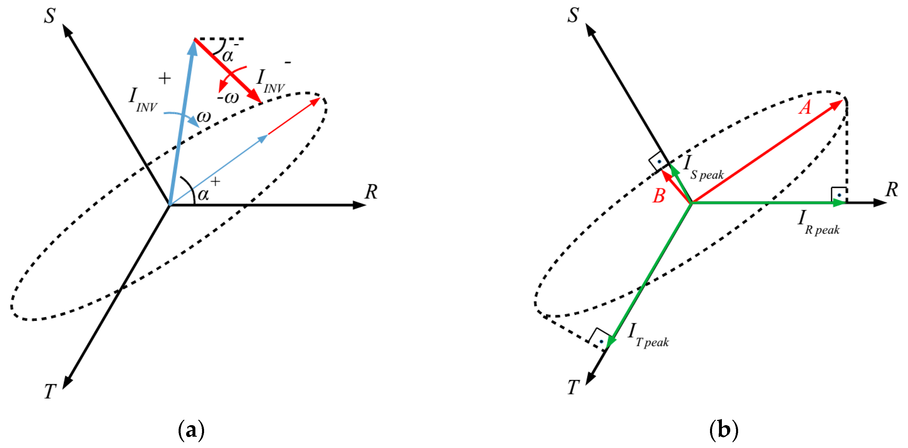 Energies 14 06168 g010 550