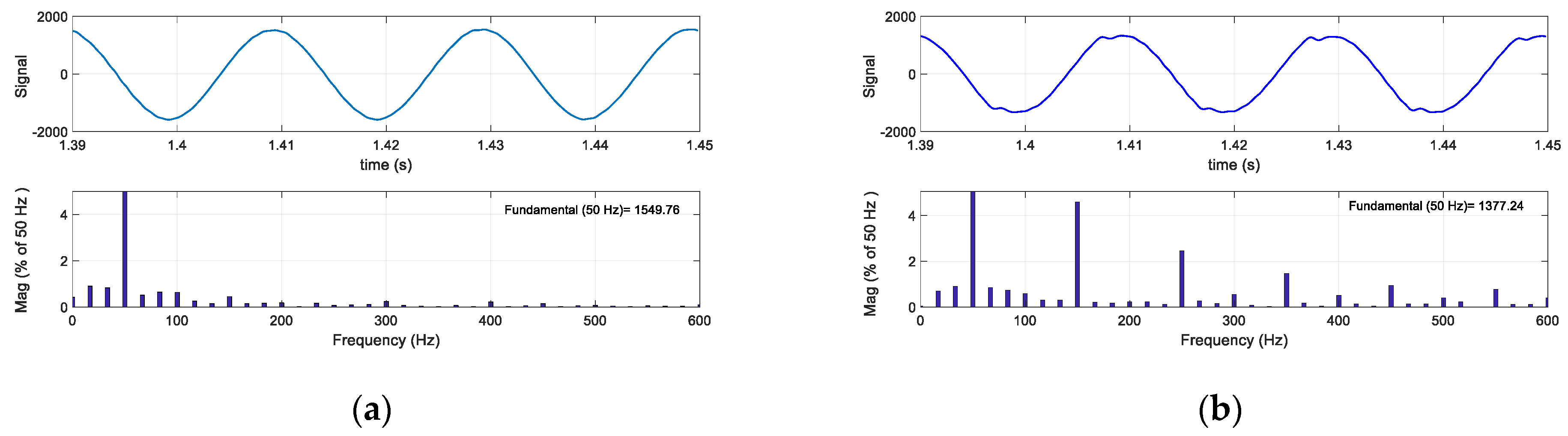 Energies 14 06168 g014 550