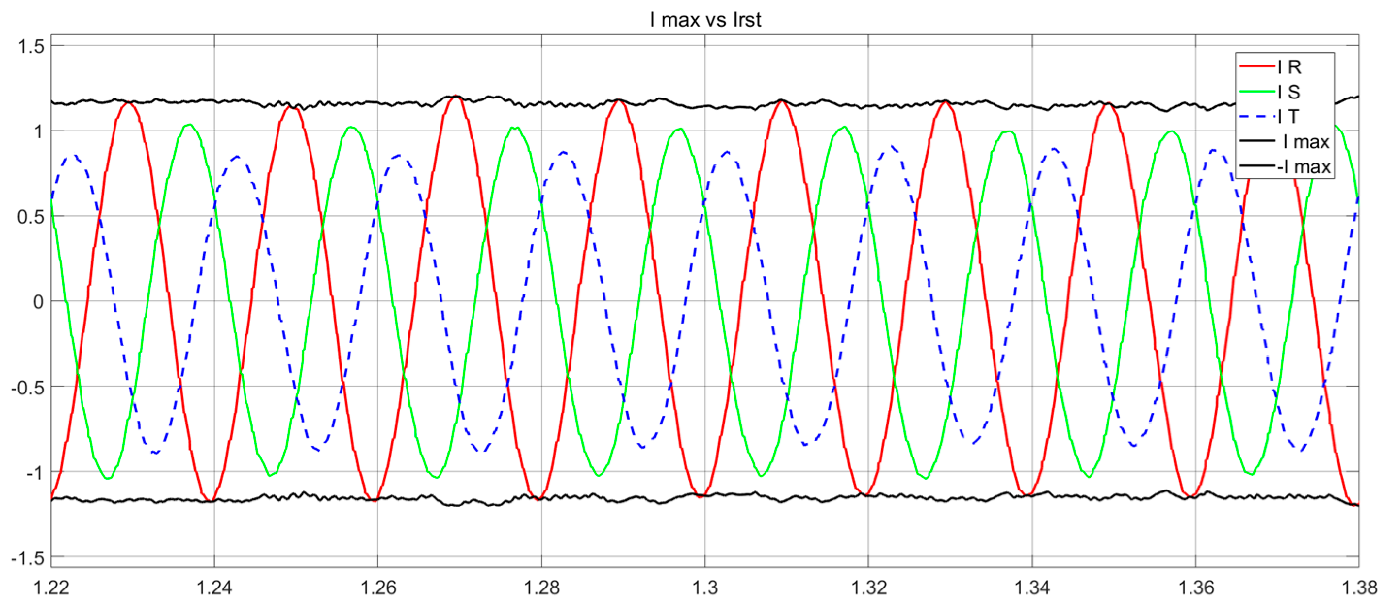 Energies 14 06168 g016 550