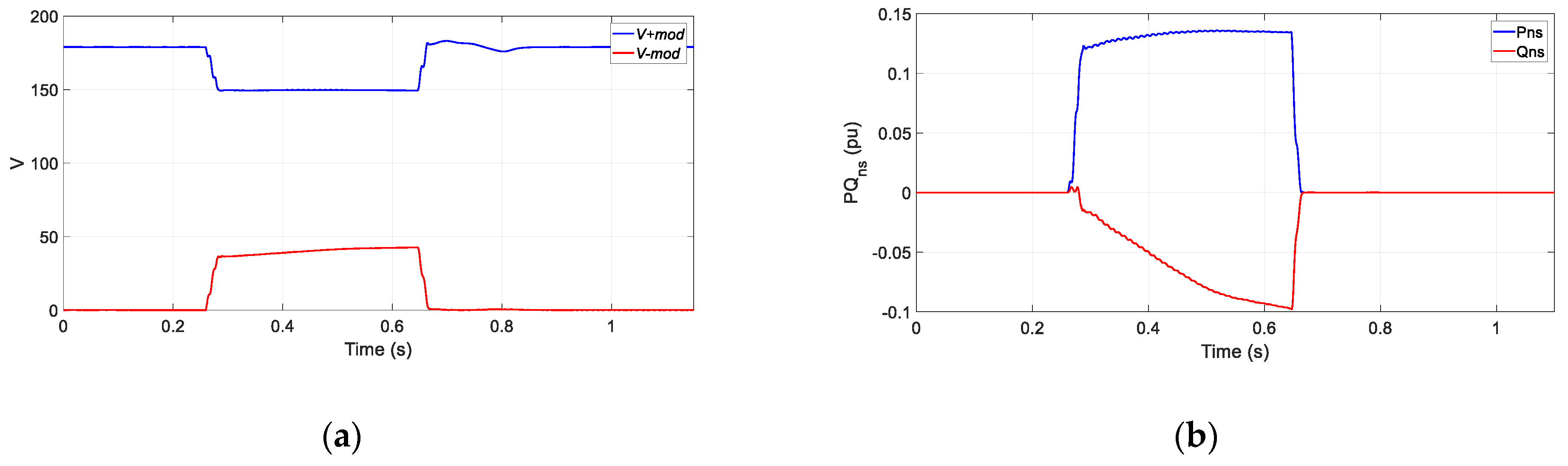 Energies 14 06168 g019 550
