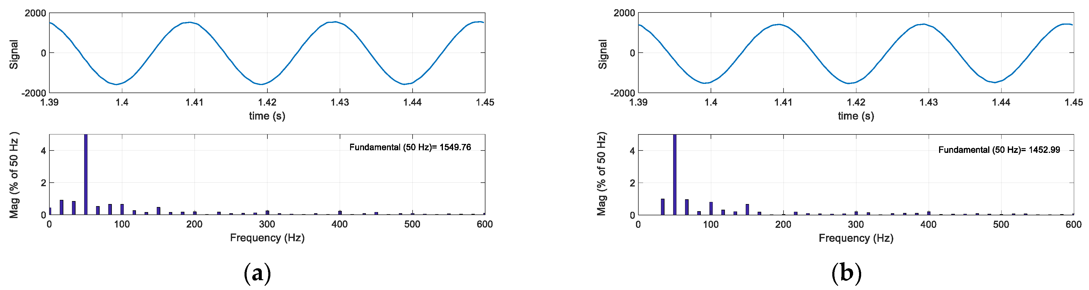 Energies 14 06168 g020 550