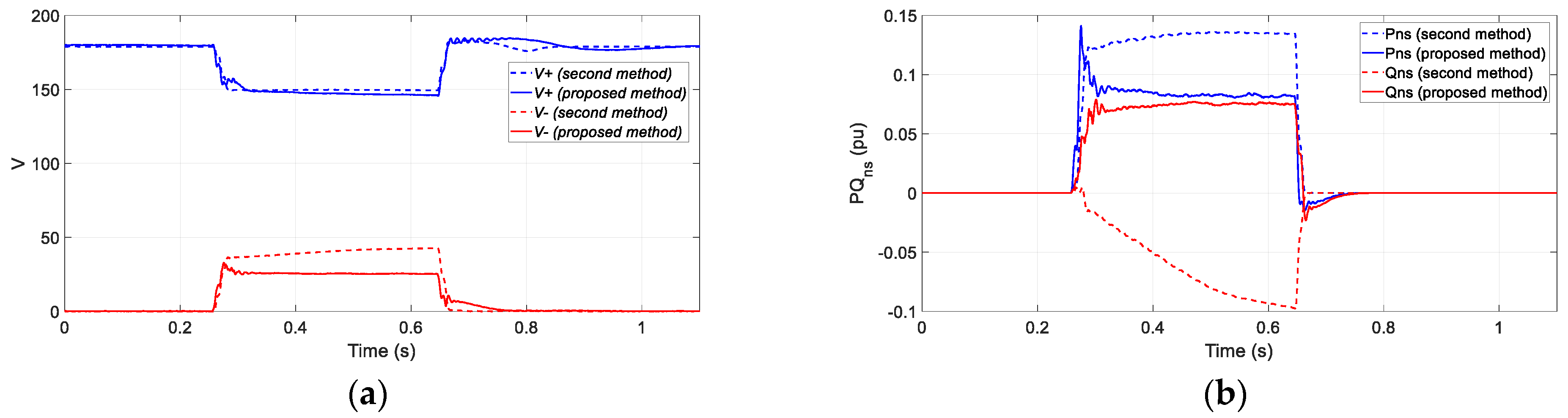Energies 14 06168 g021 550