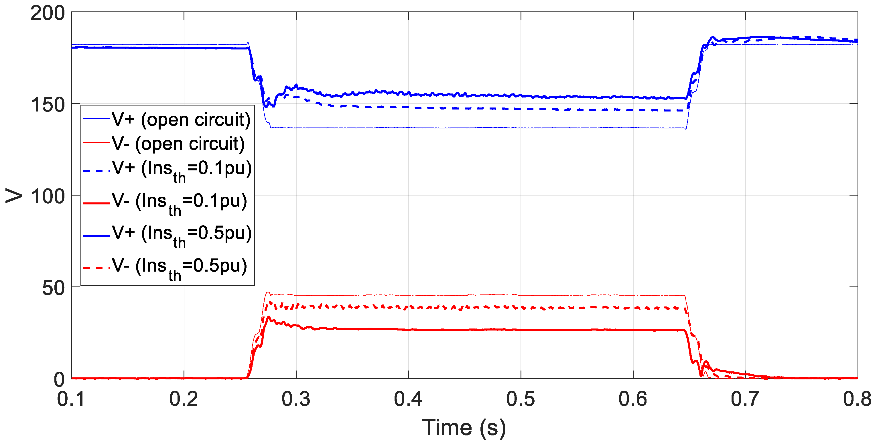Energies 14 06168 g022 550