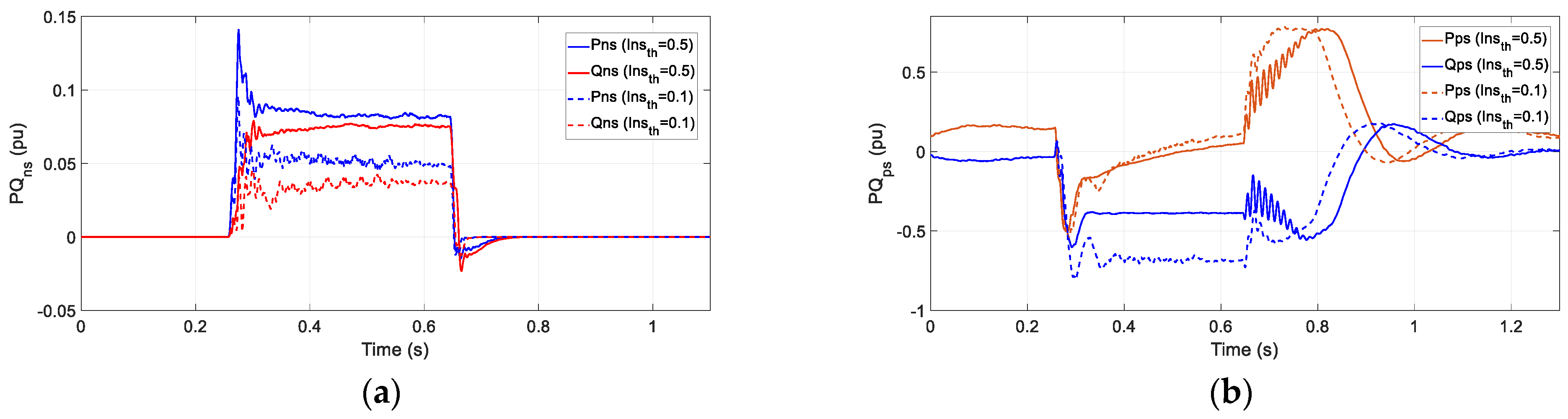 Energies 14 06168 g023 550