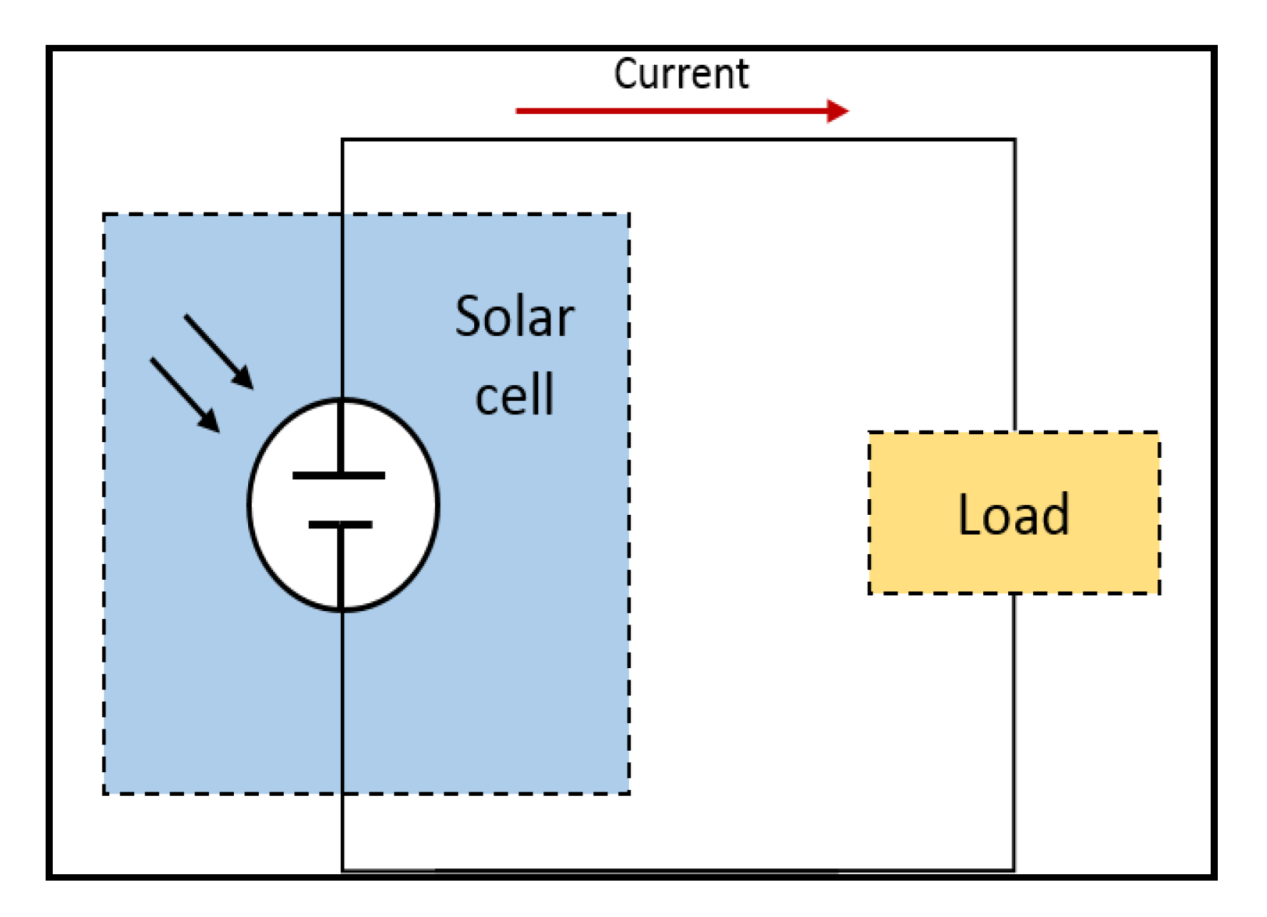 Energies 14 06169 g002