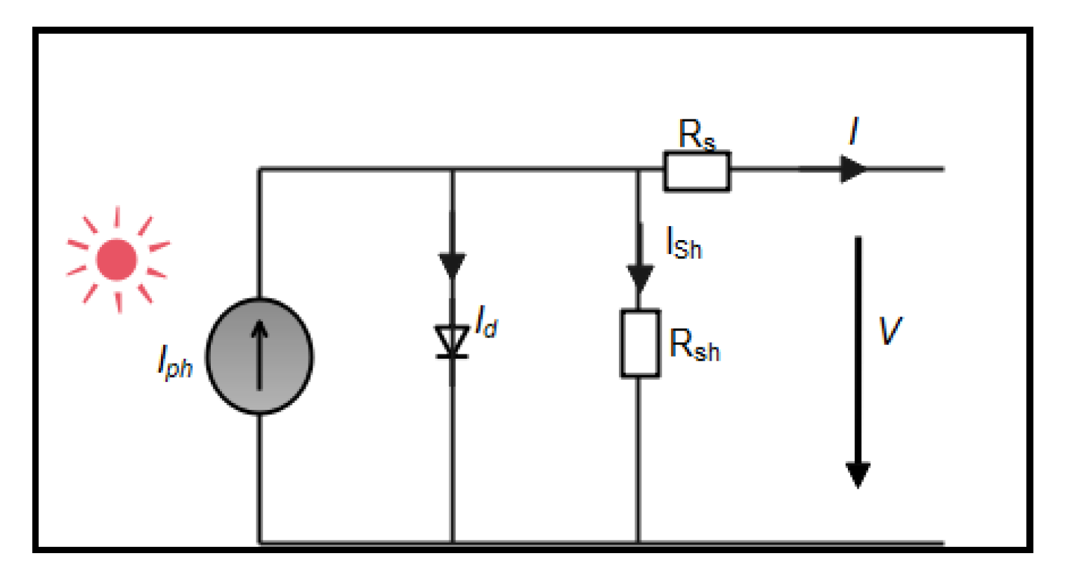 Energies 14 06169 g004