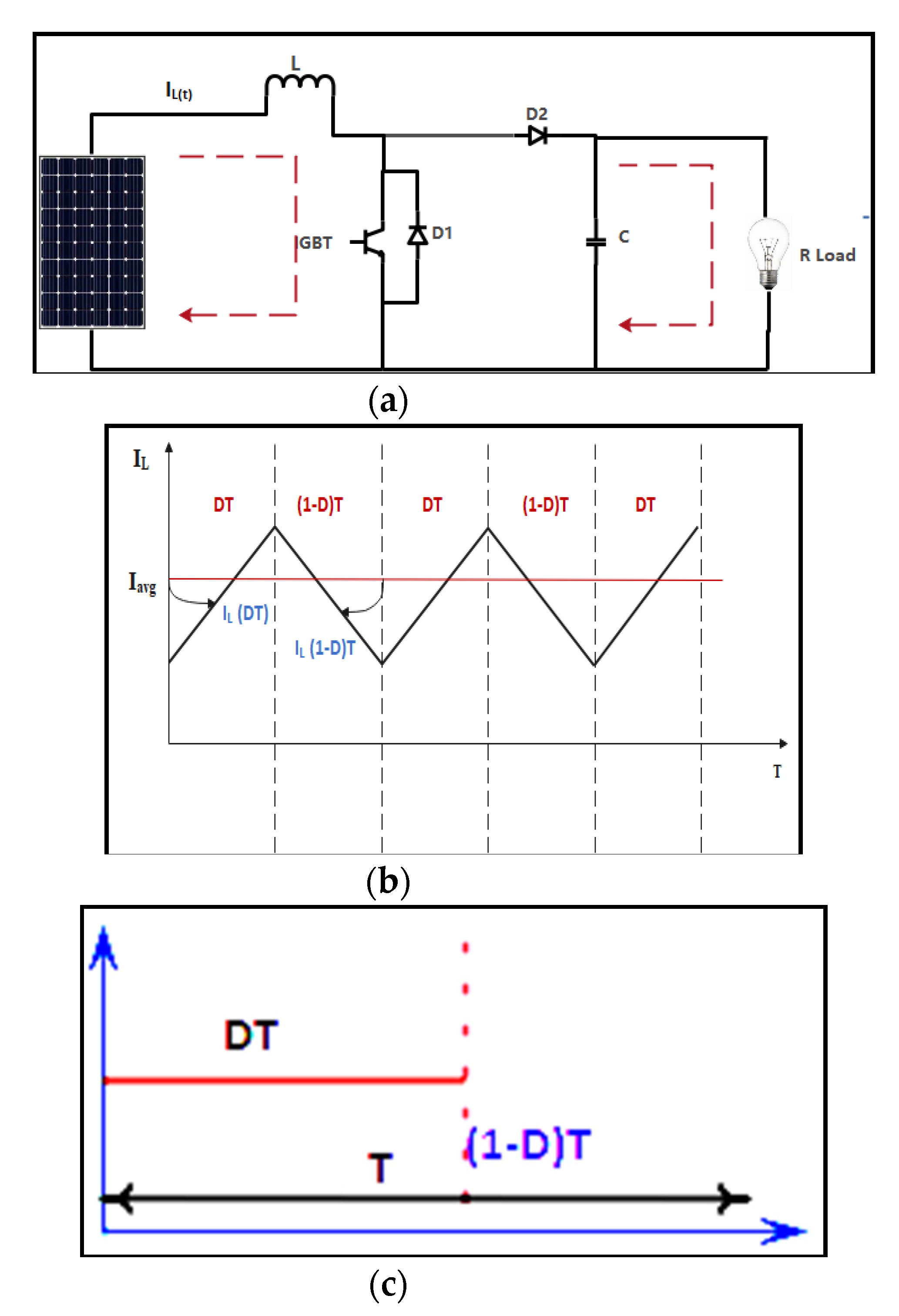 Energies 14 06169 g008