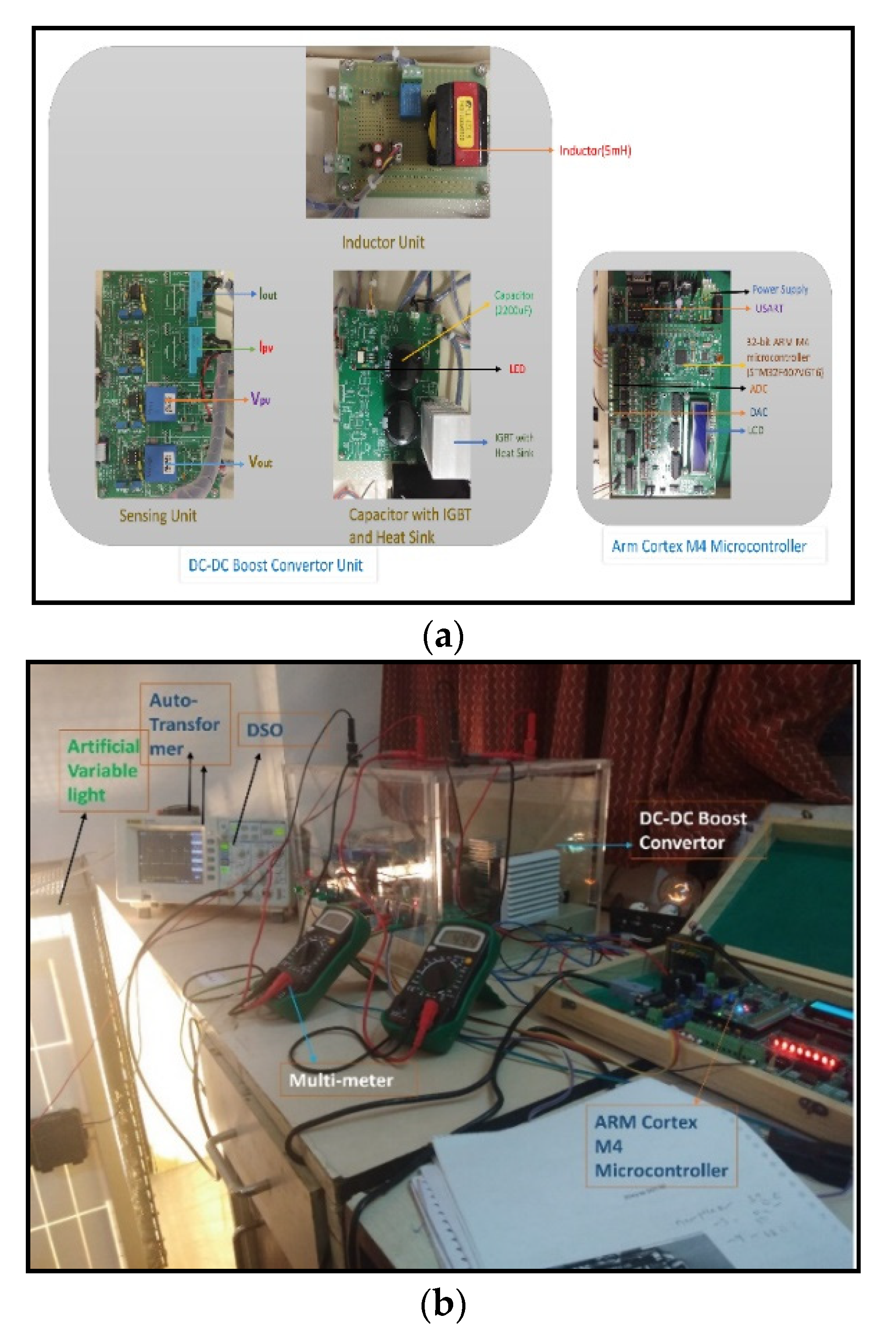 Energies 14 06169 g011