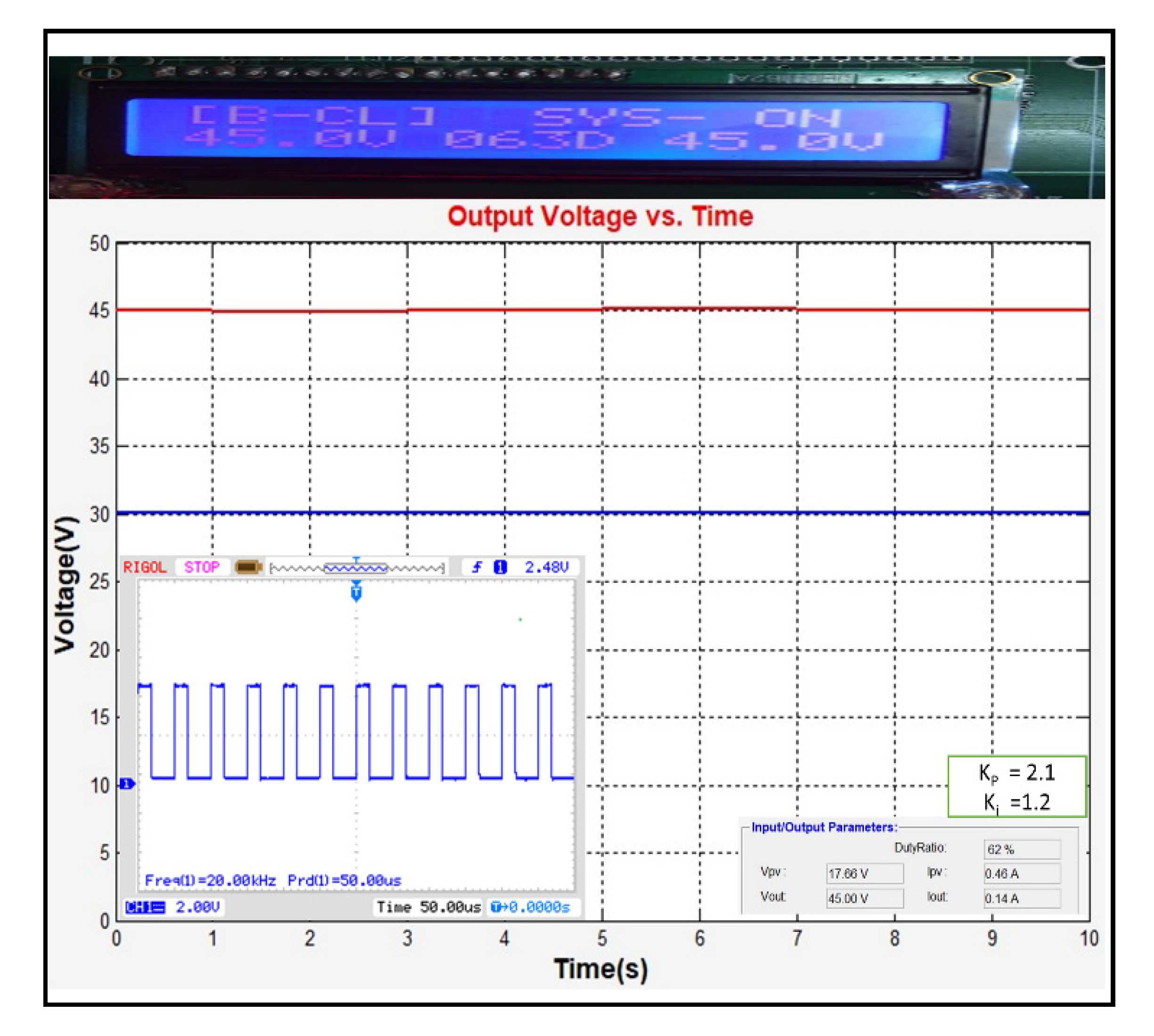 Energies 14 06169 g016