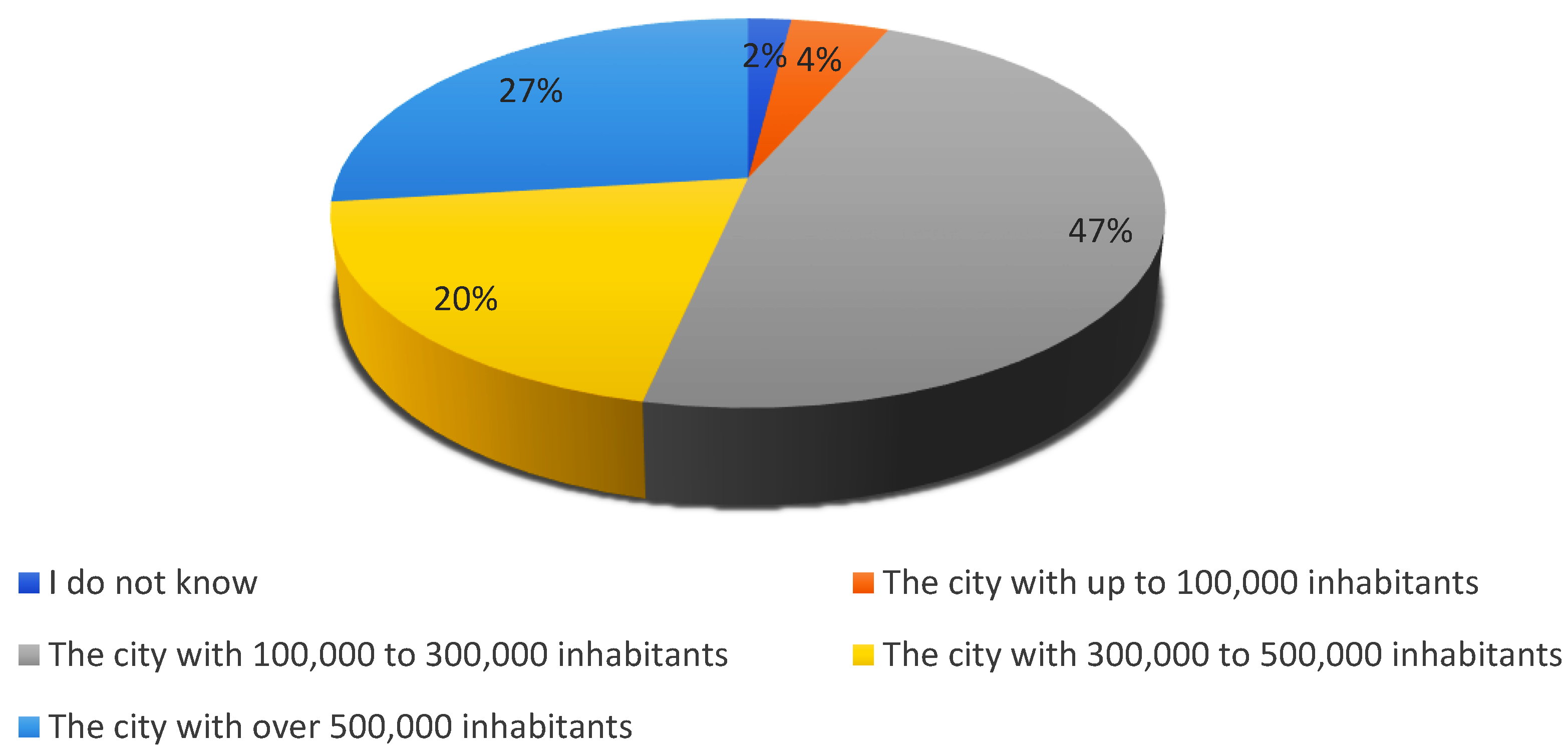 Energies 14 06170 g001 550