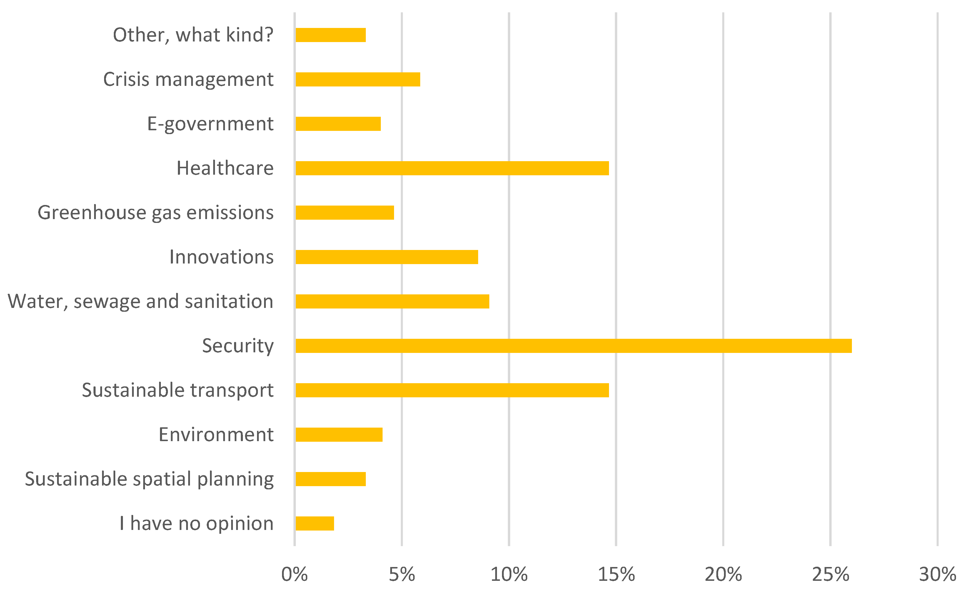 Energies 14 06170 g003 550