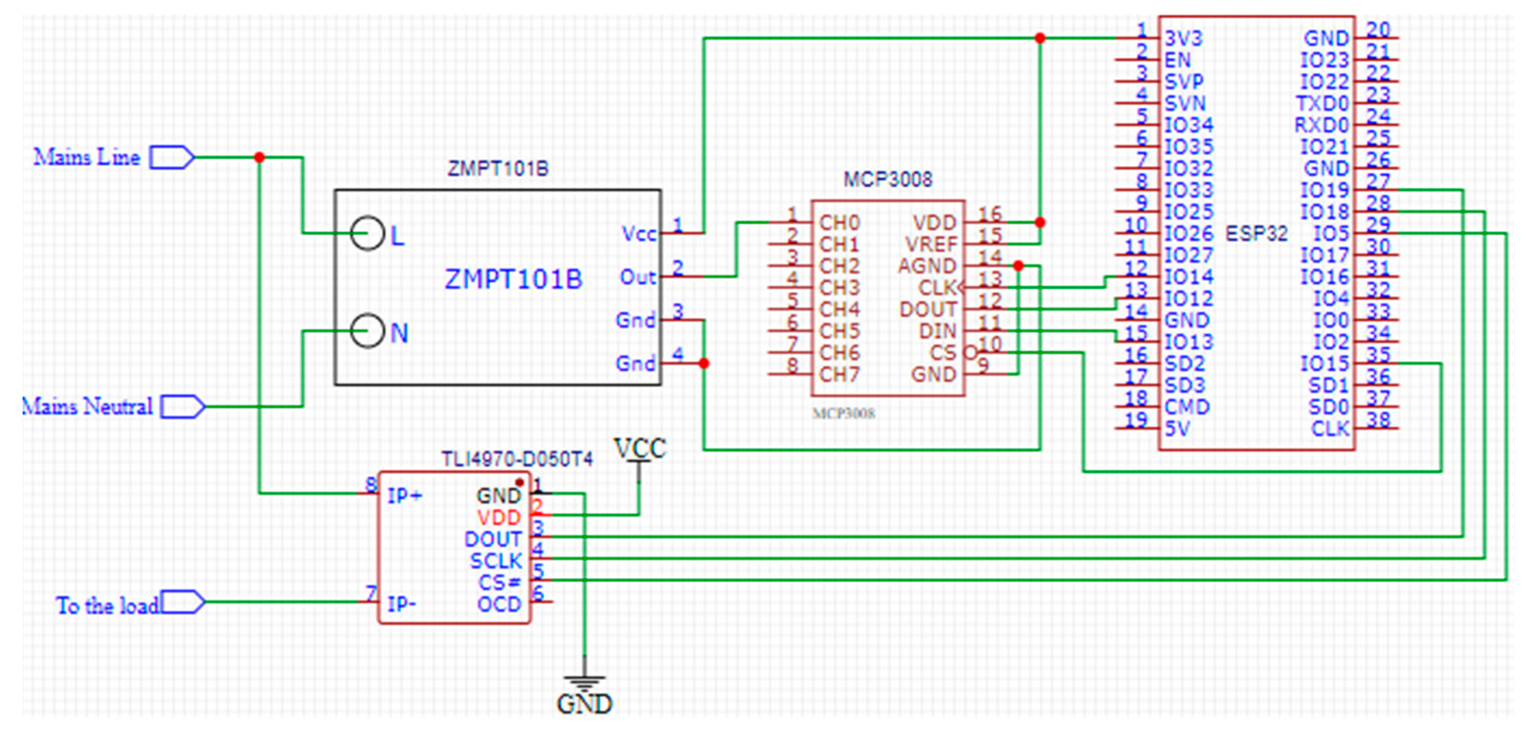 Energies 14 06171 g003 550