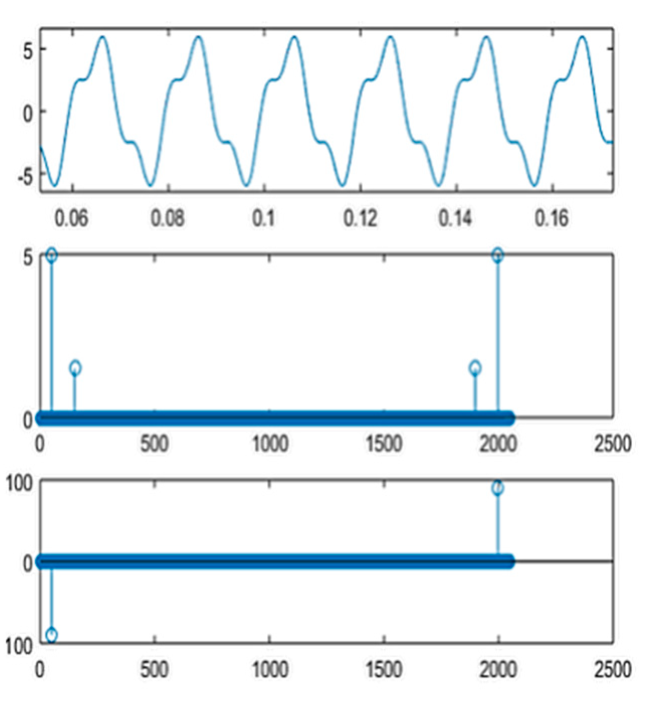 Energies 14 06171 g008 550