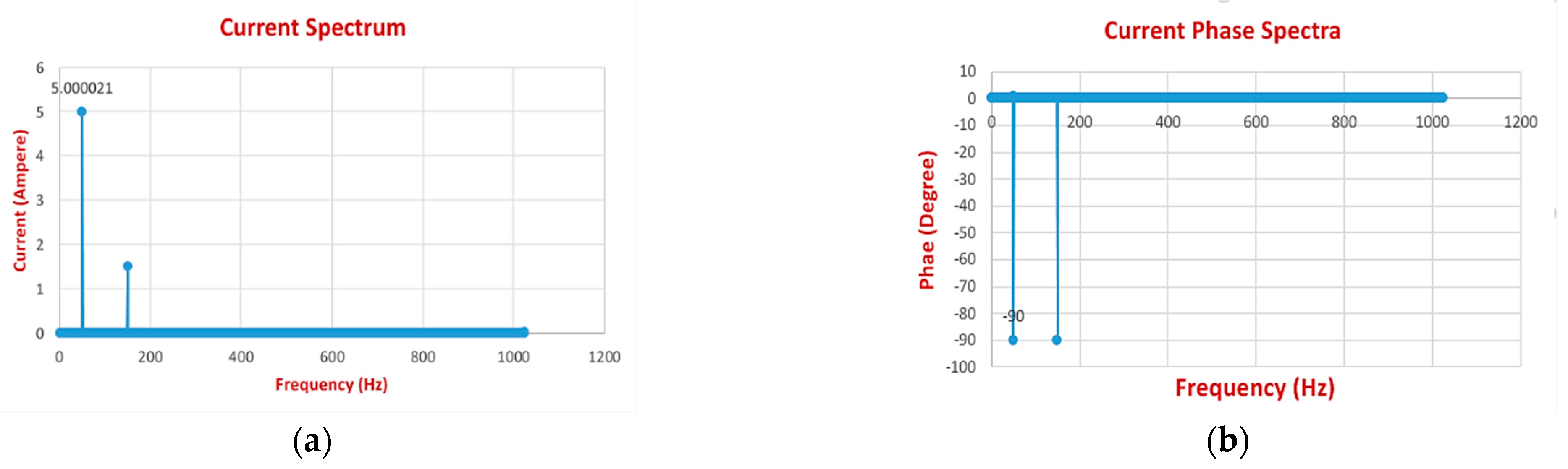 Energies 14 06171 g009 550