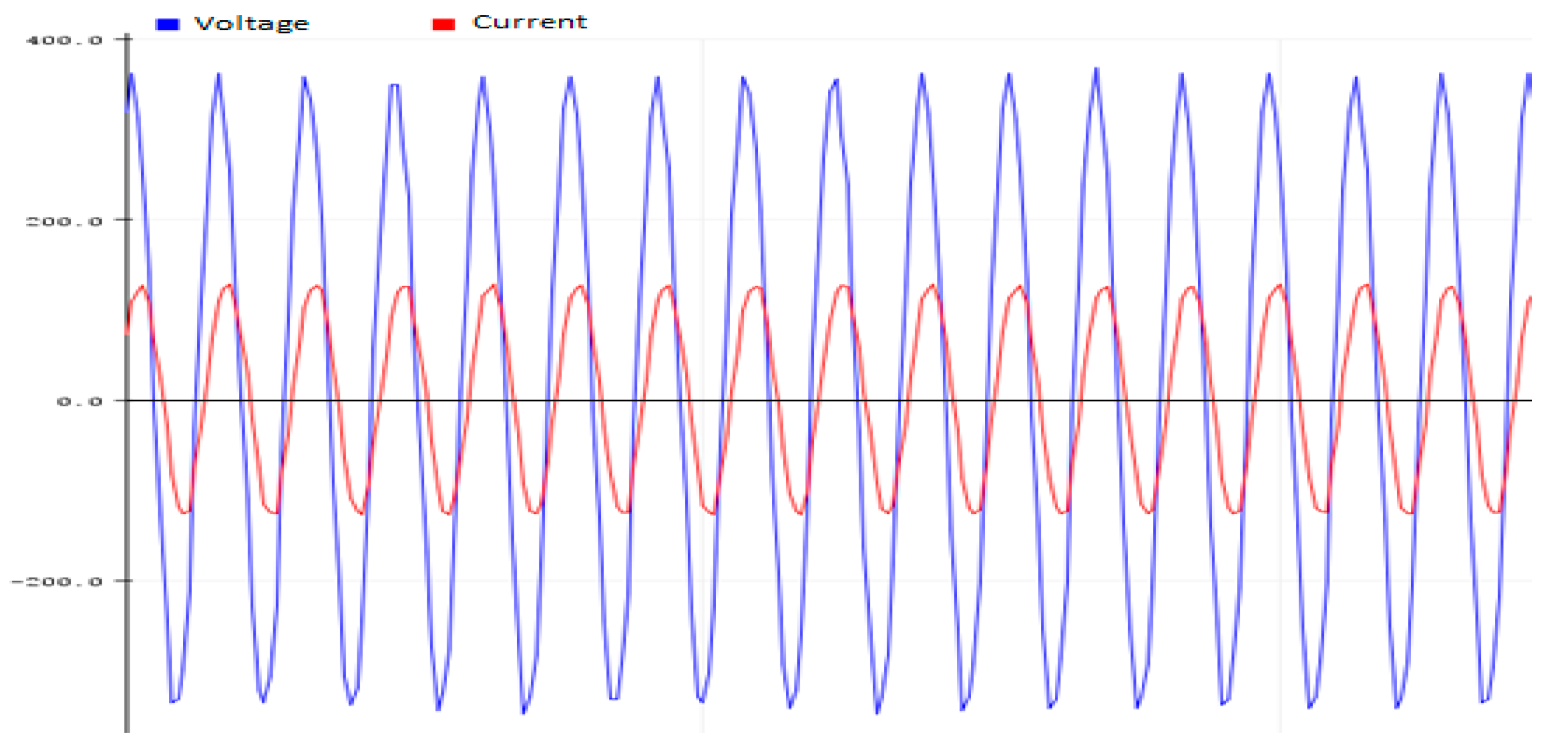 Energies 14 06171 g012 550