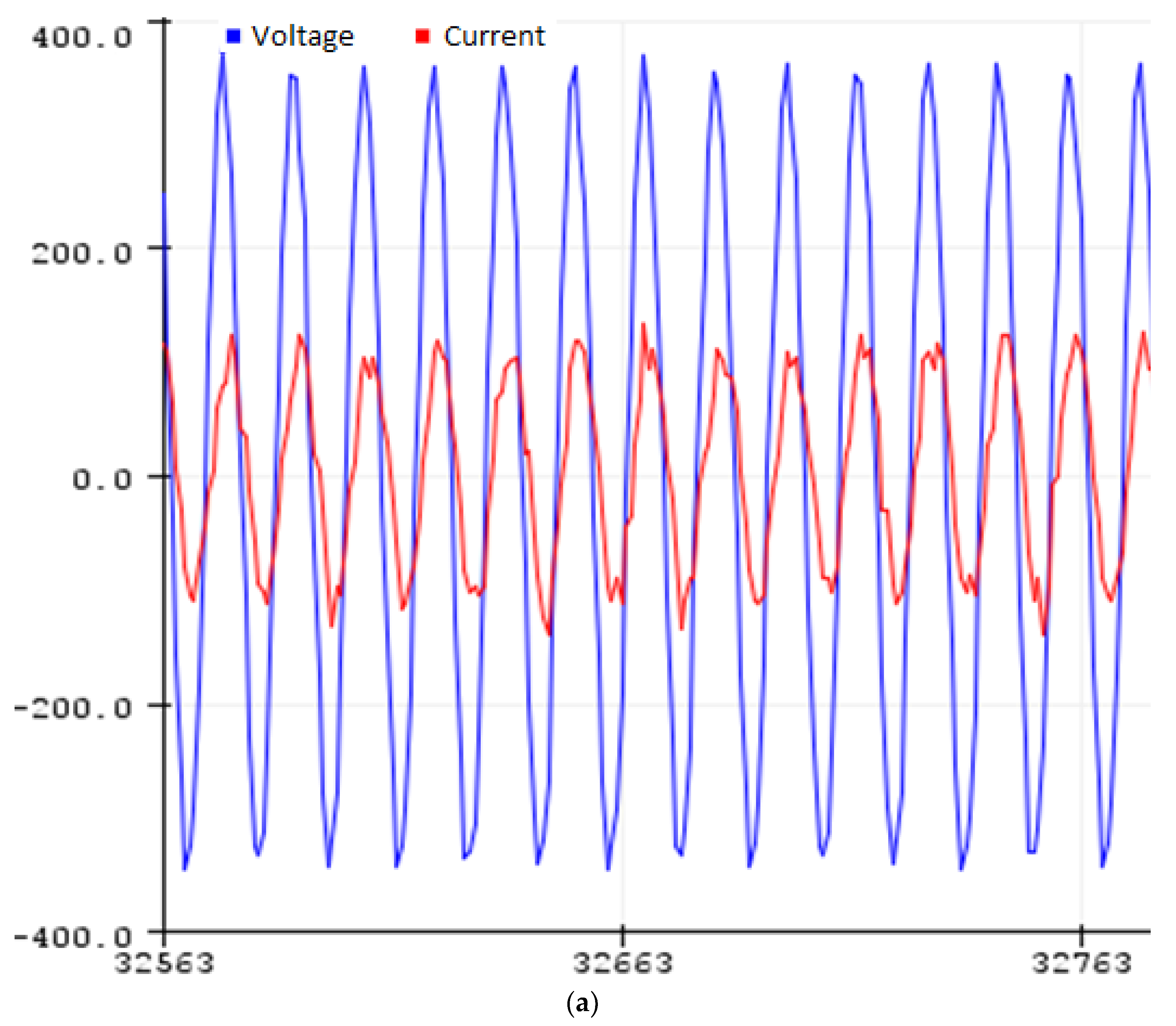 Energies 14 06171 g015a 550