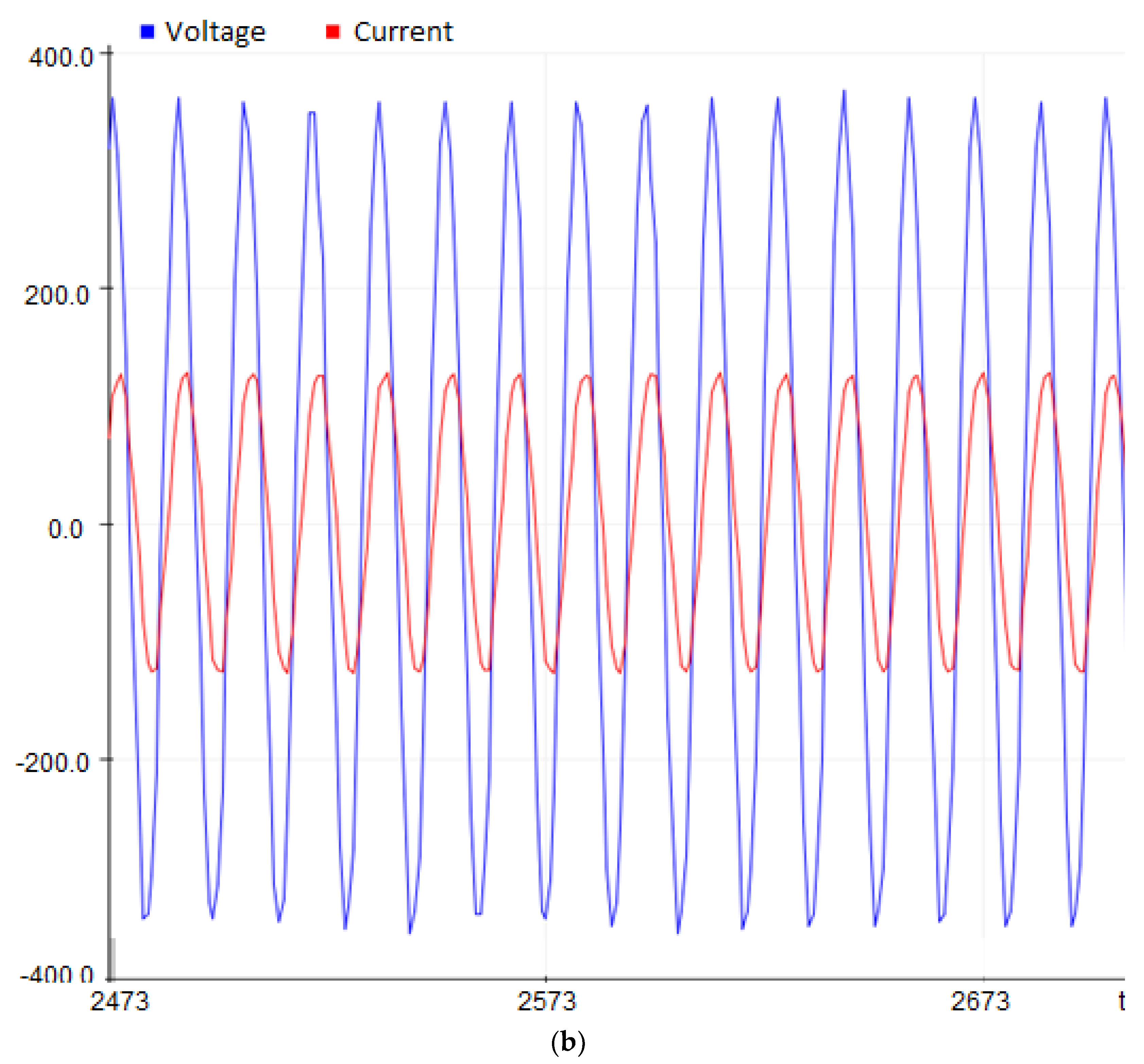Energies 14 06171 g015b 550