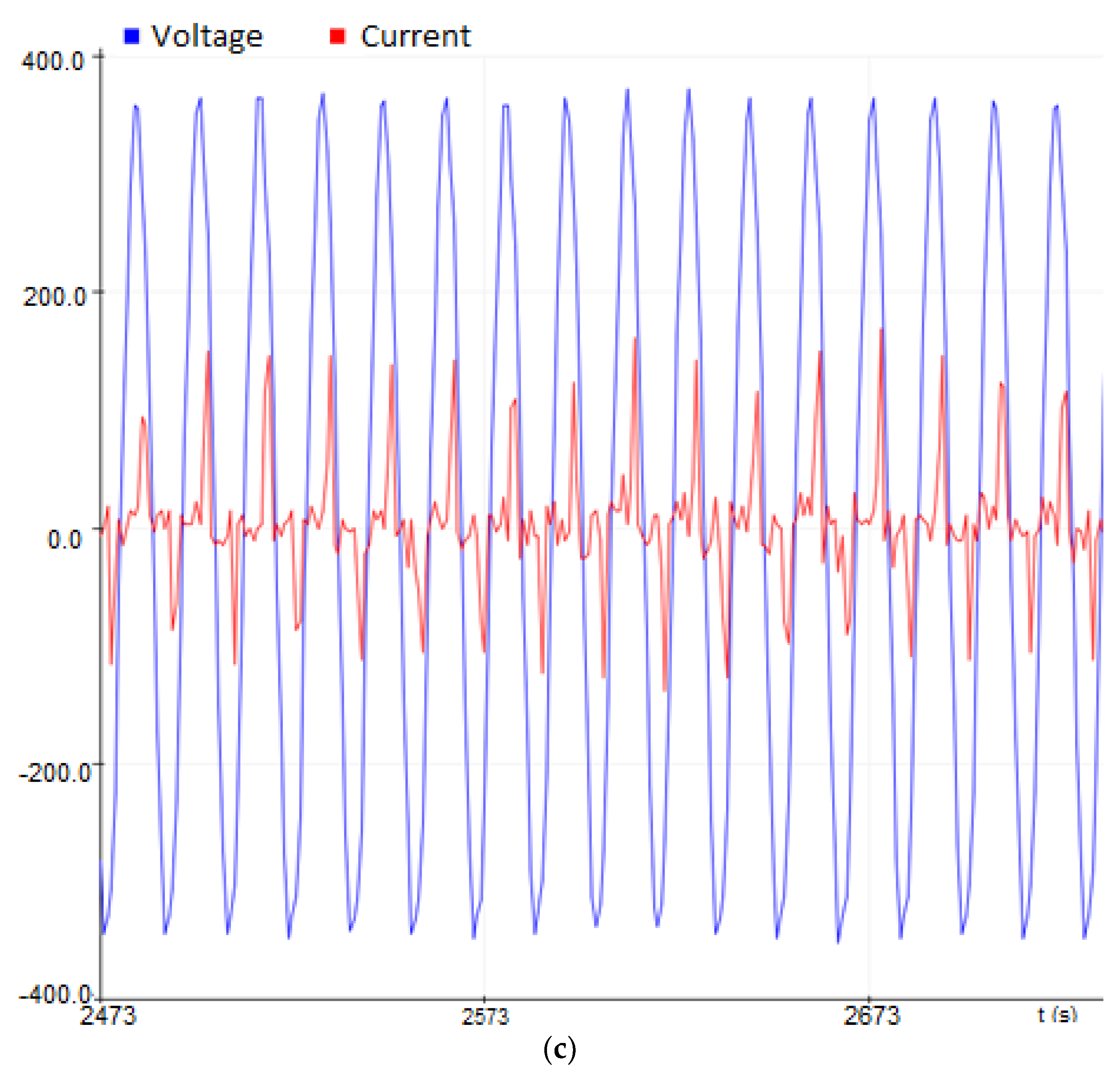 Energies 14 06171 g015c 550