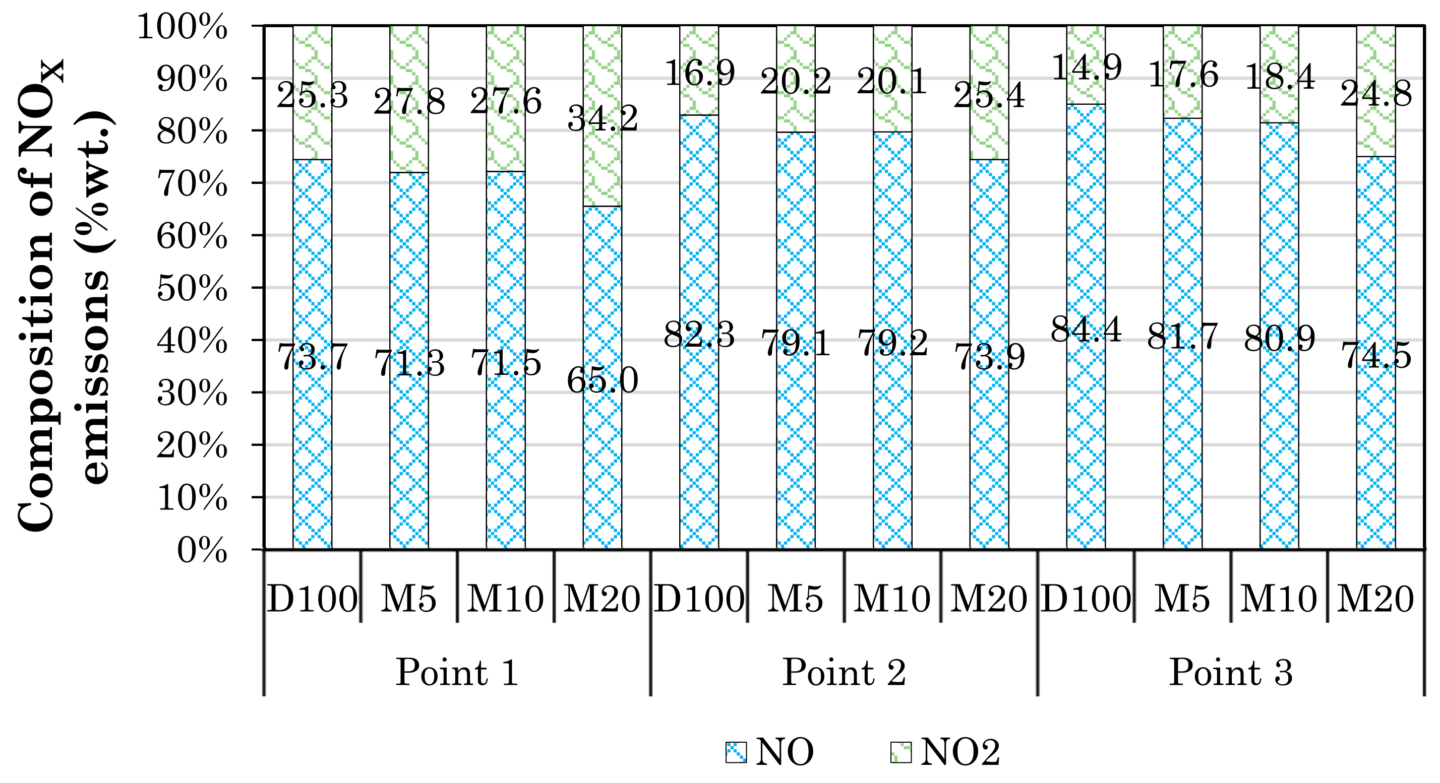 Energies 14 06173 g012 550
