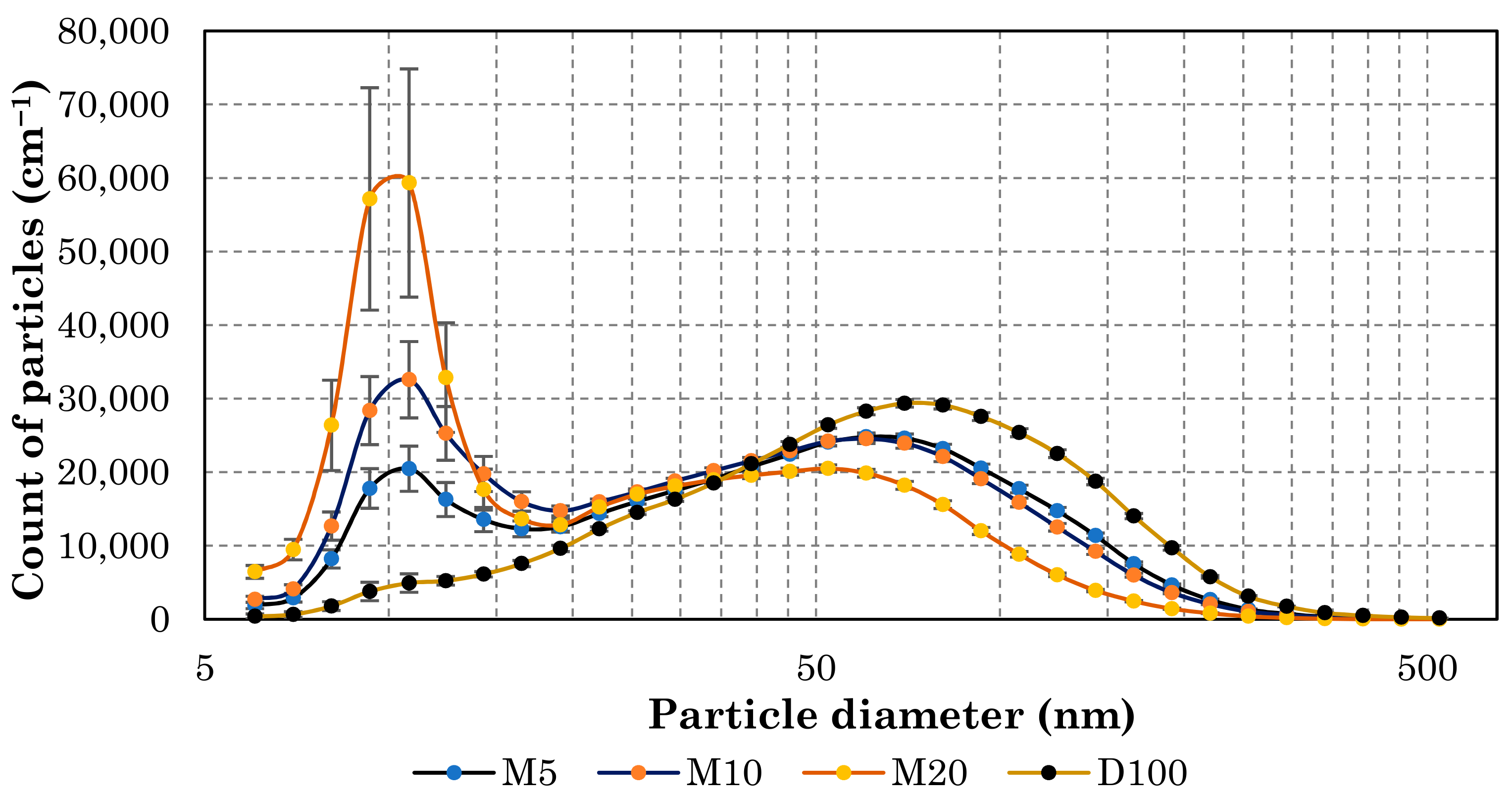 Energies 14 06173 g019 550