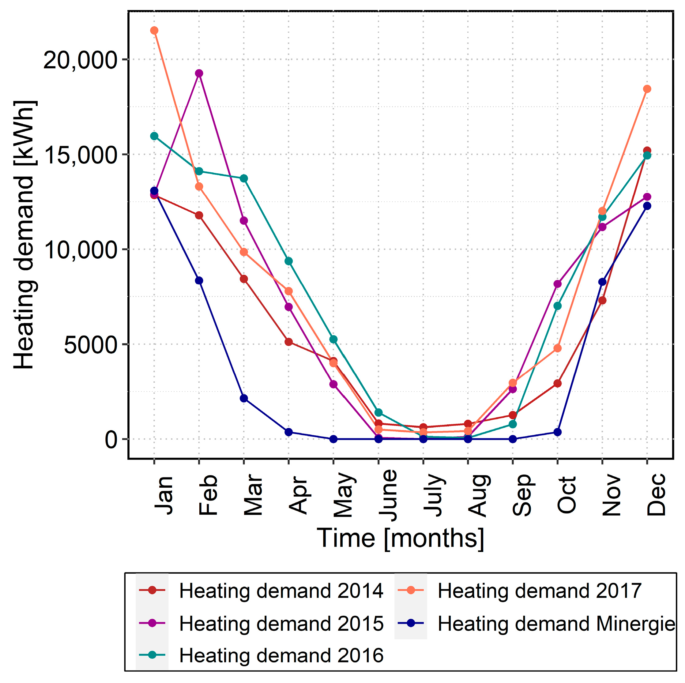 Energies 14 06178 g003