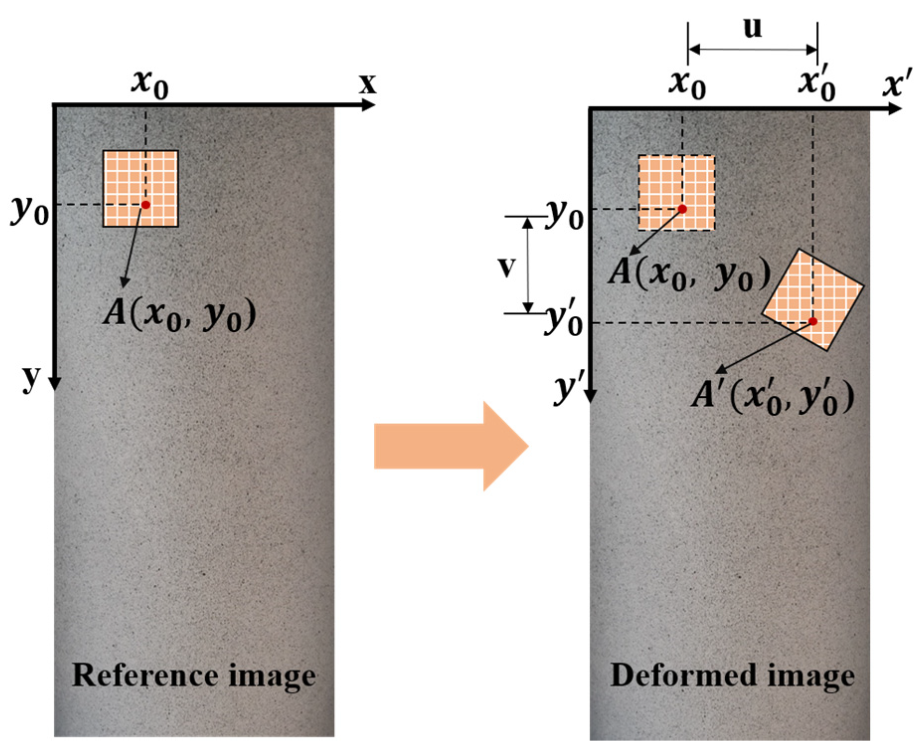 Energies 14 06179 g003