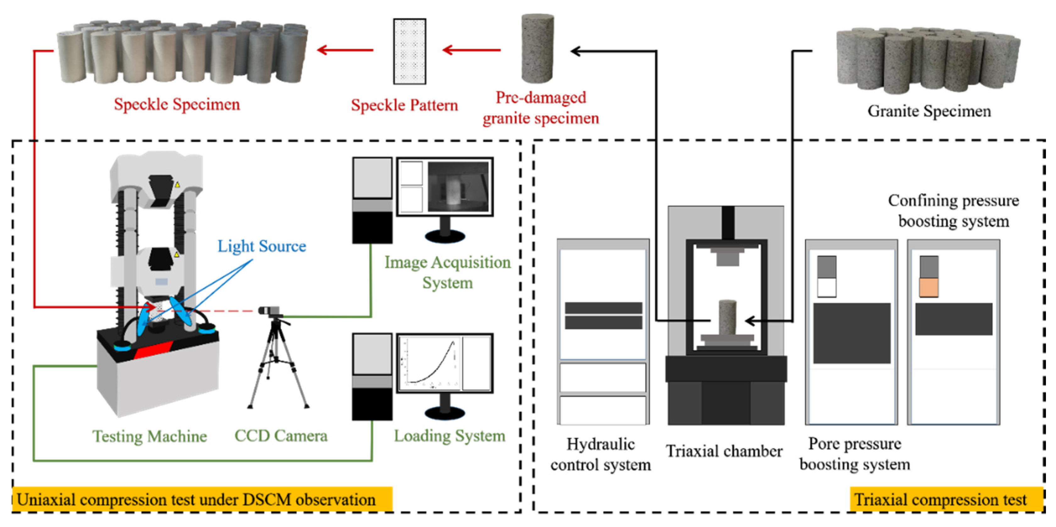 Energies 14 06179 g004