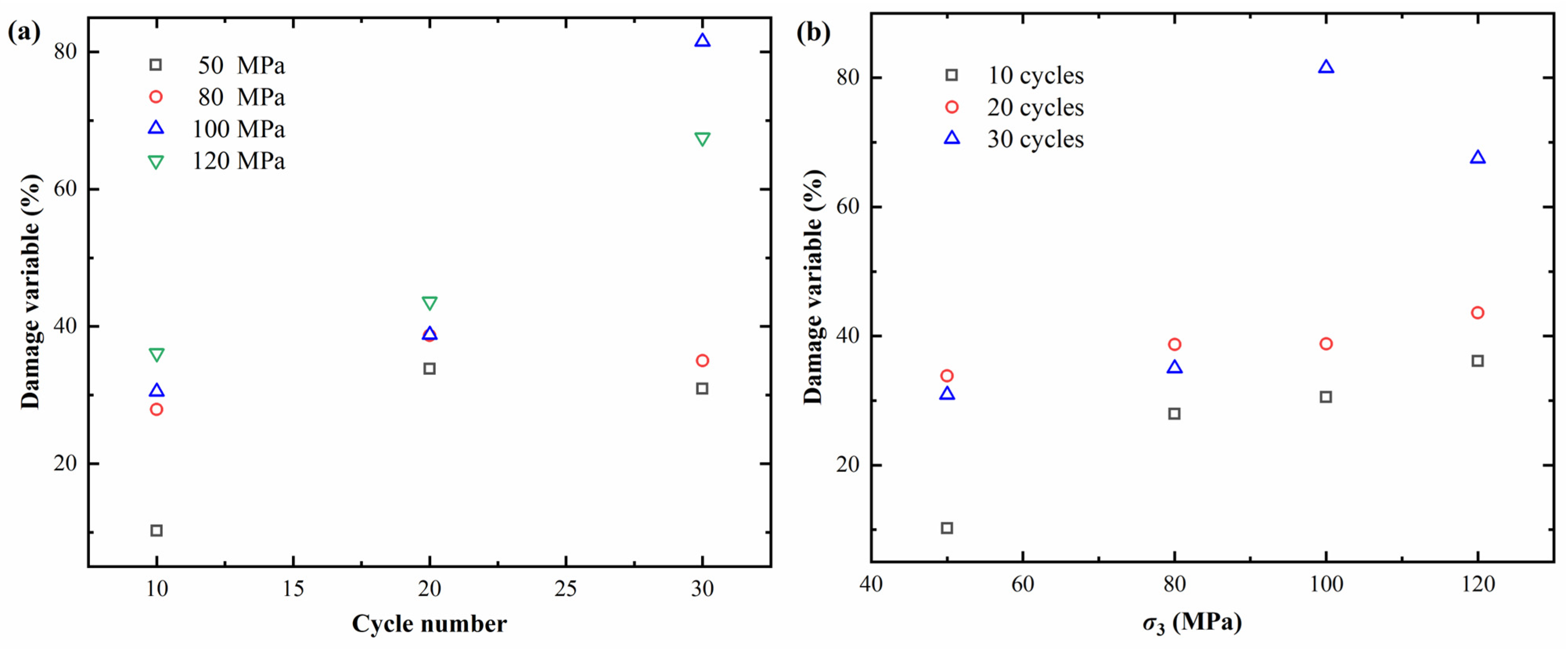 Energies 14 06179 g008