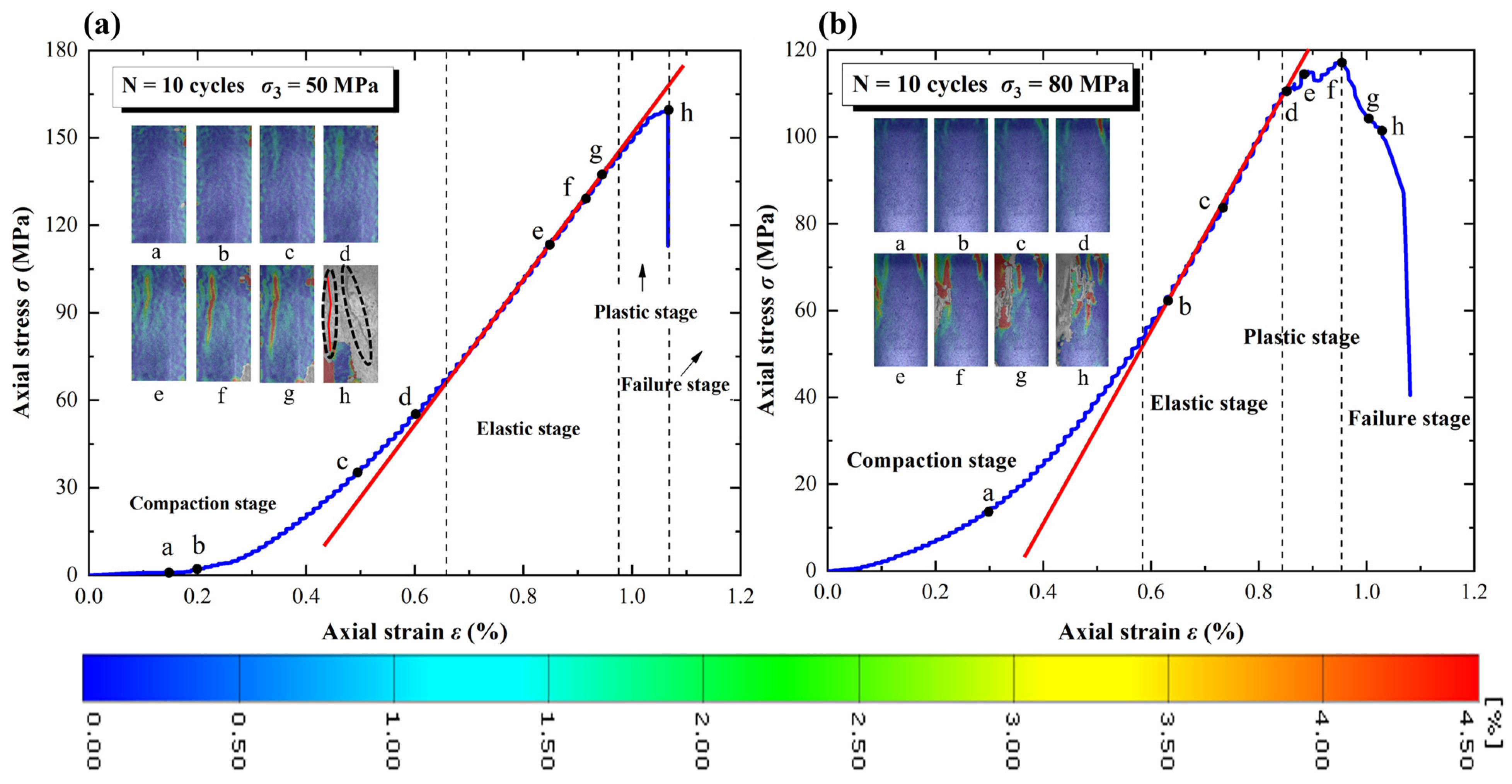 Energies 14 06179 g009
