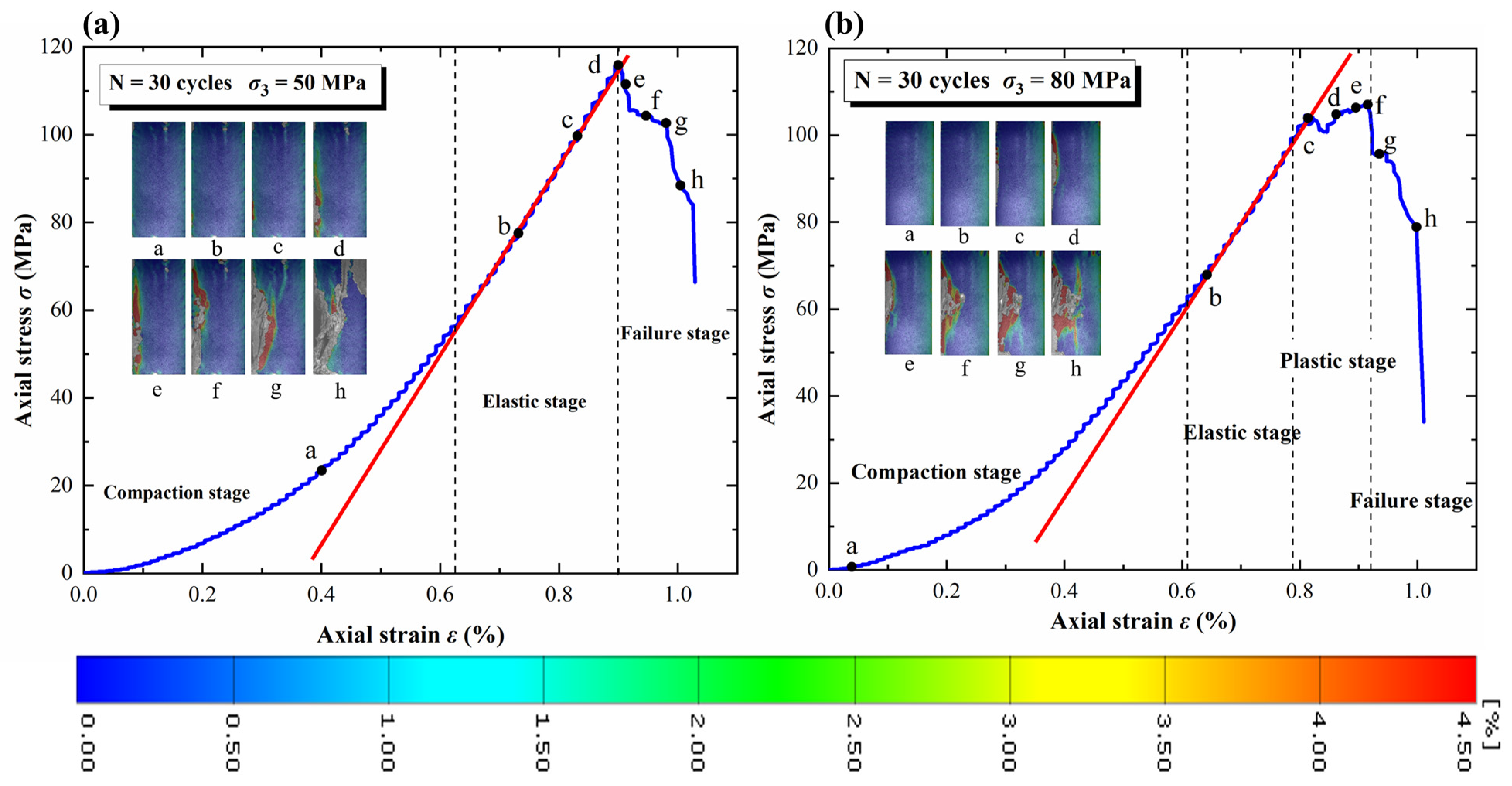 Energies 14 06179 g011