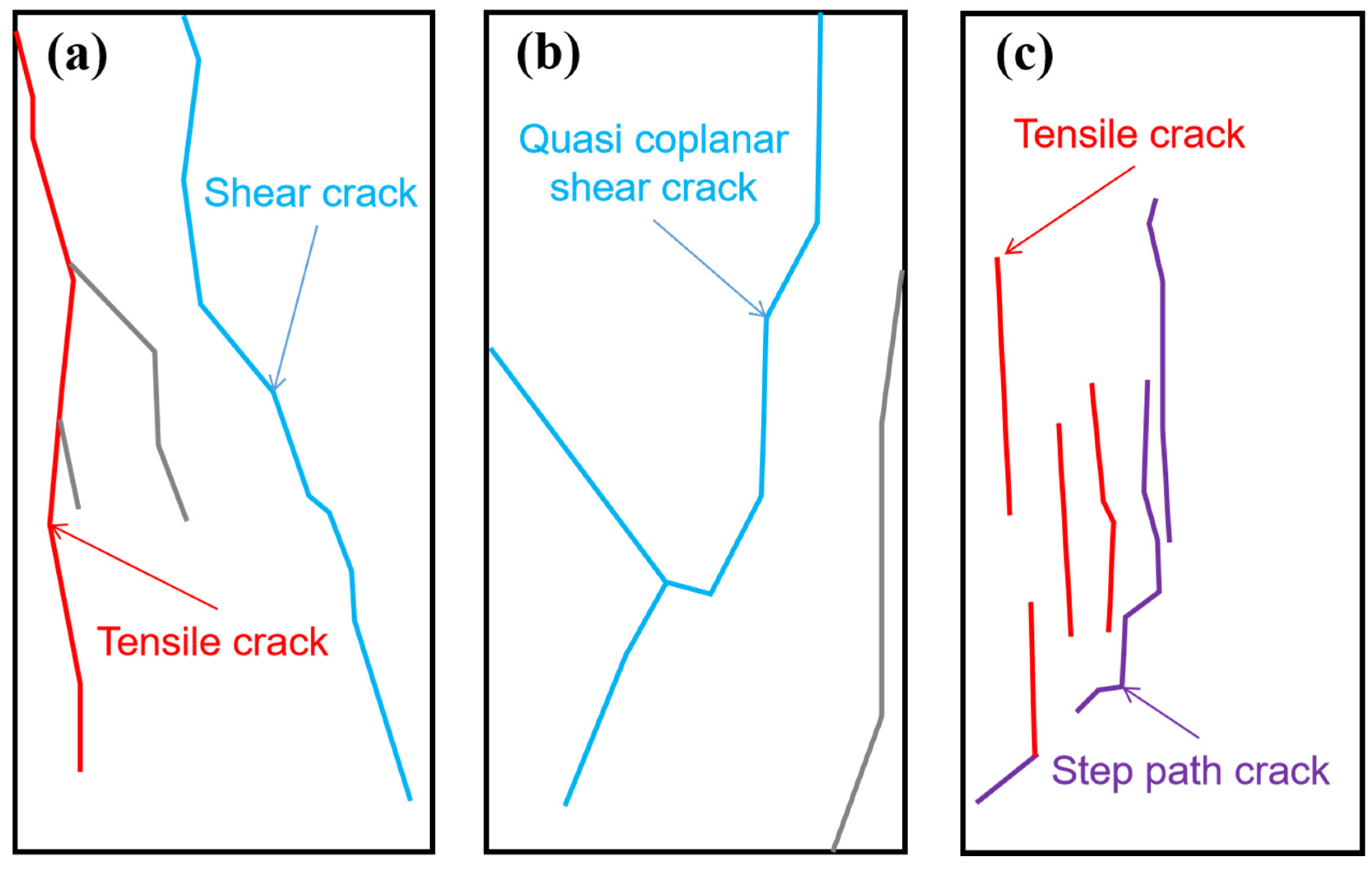 Energies 14 06179 g012