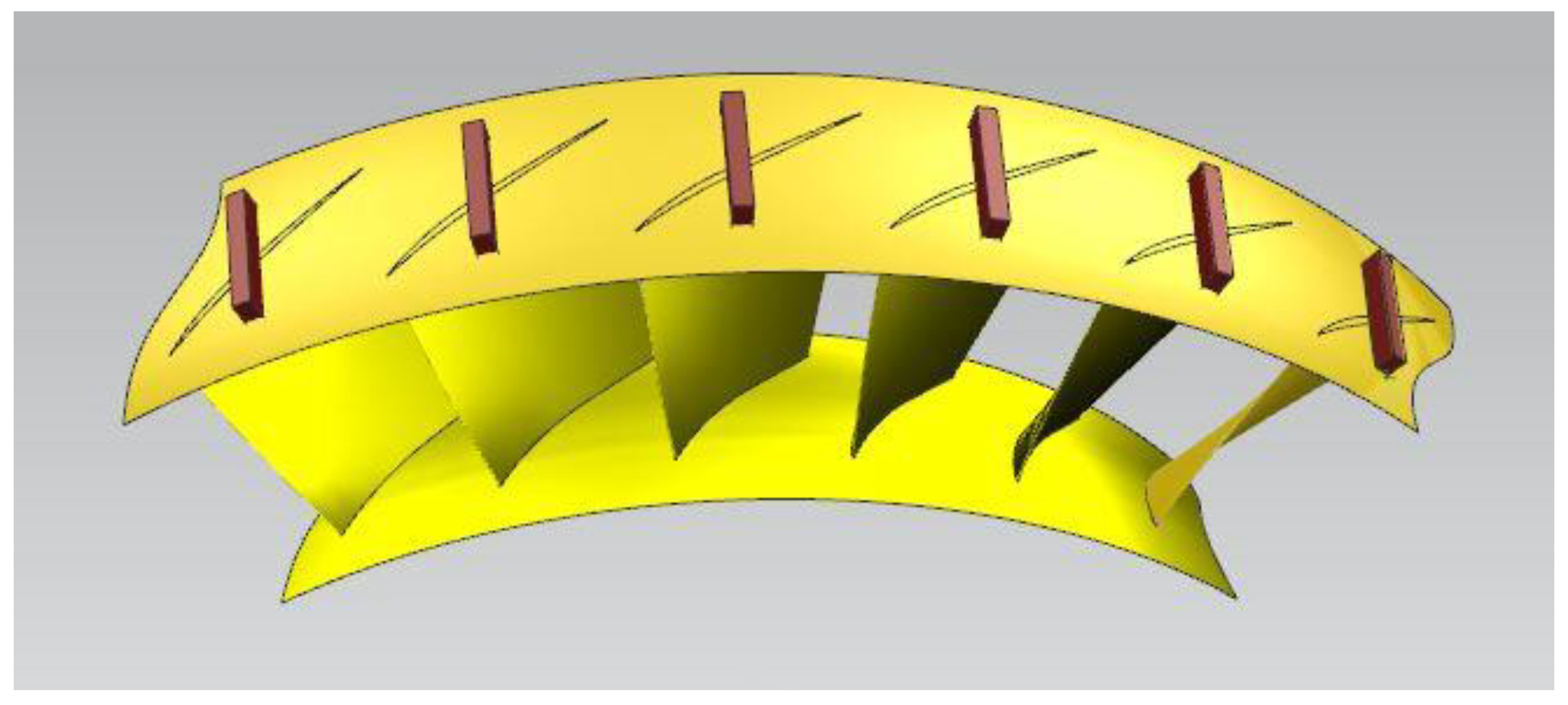 Energies 14 06181 g002